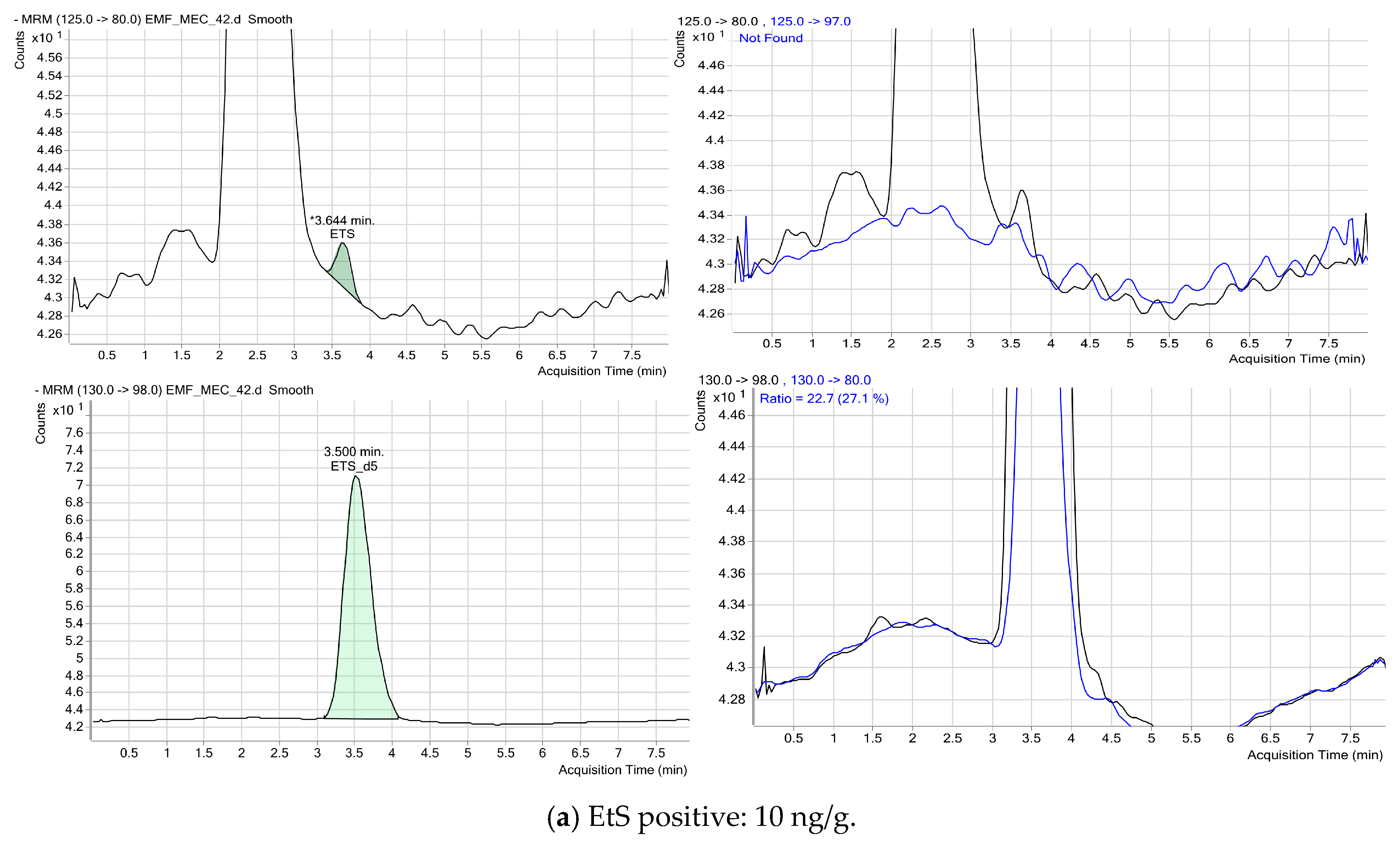 Ijms 17 00417 g003a 1024