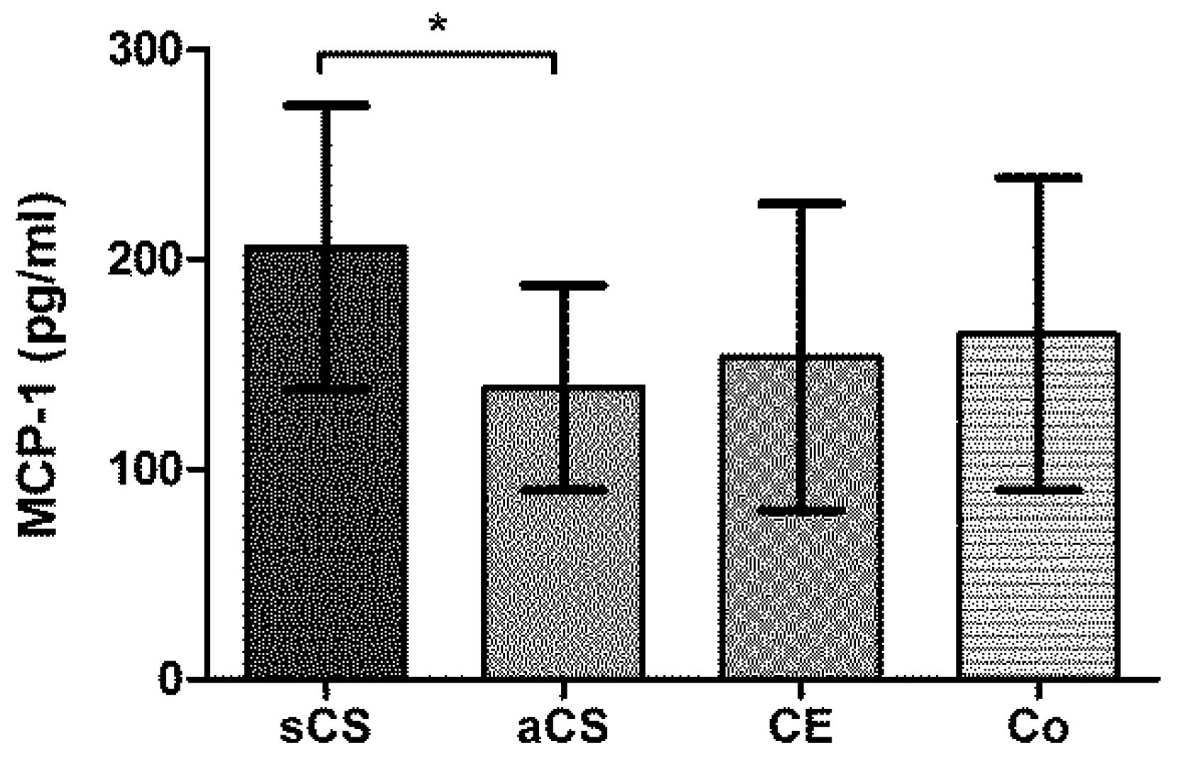 Ijms 17 00433 g002 1024