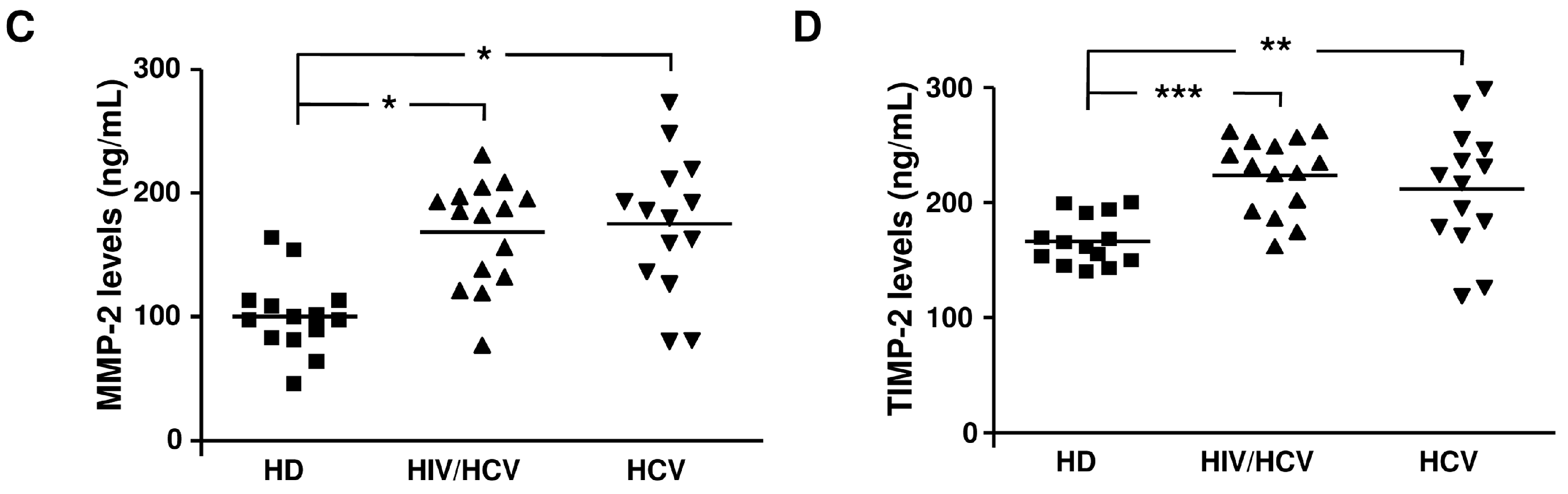 Ijms 17 00455 g001b 1024