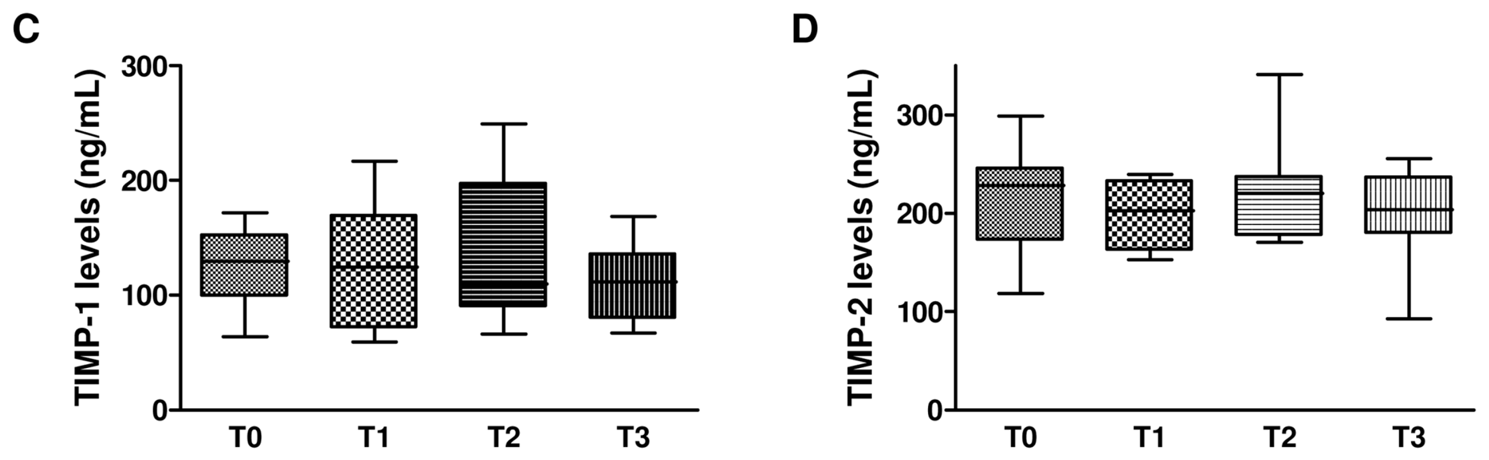 Ijms 17 00455 g004b 1024