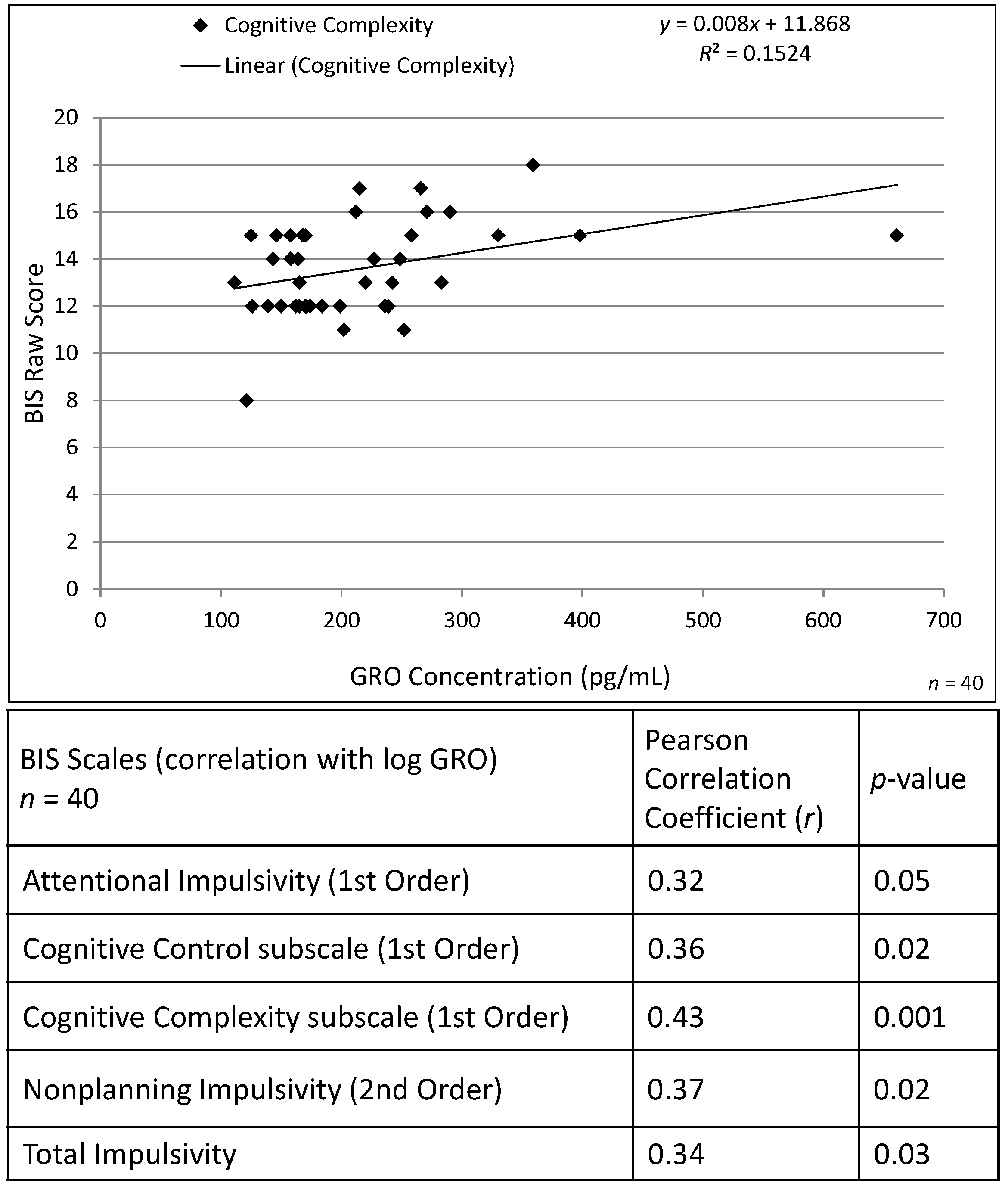 Ijms 17 00472 g004 1024