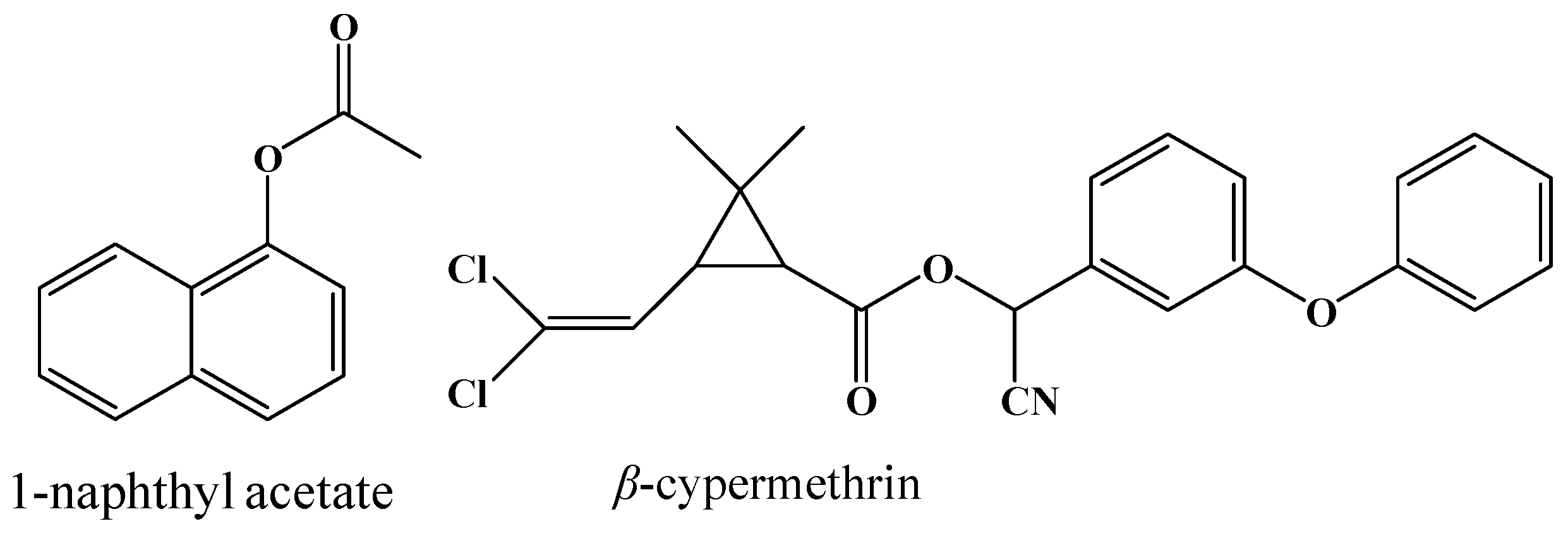 Ijms 17 00493 g005a