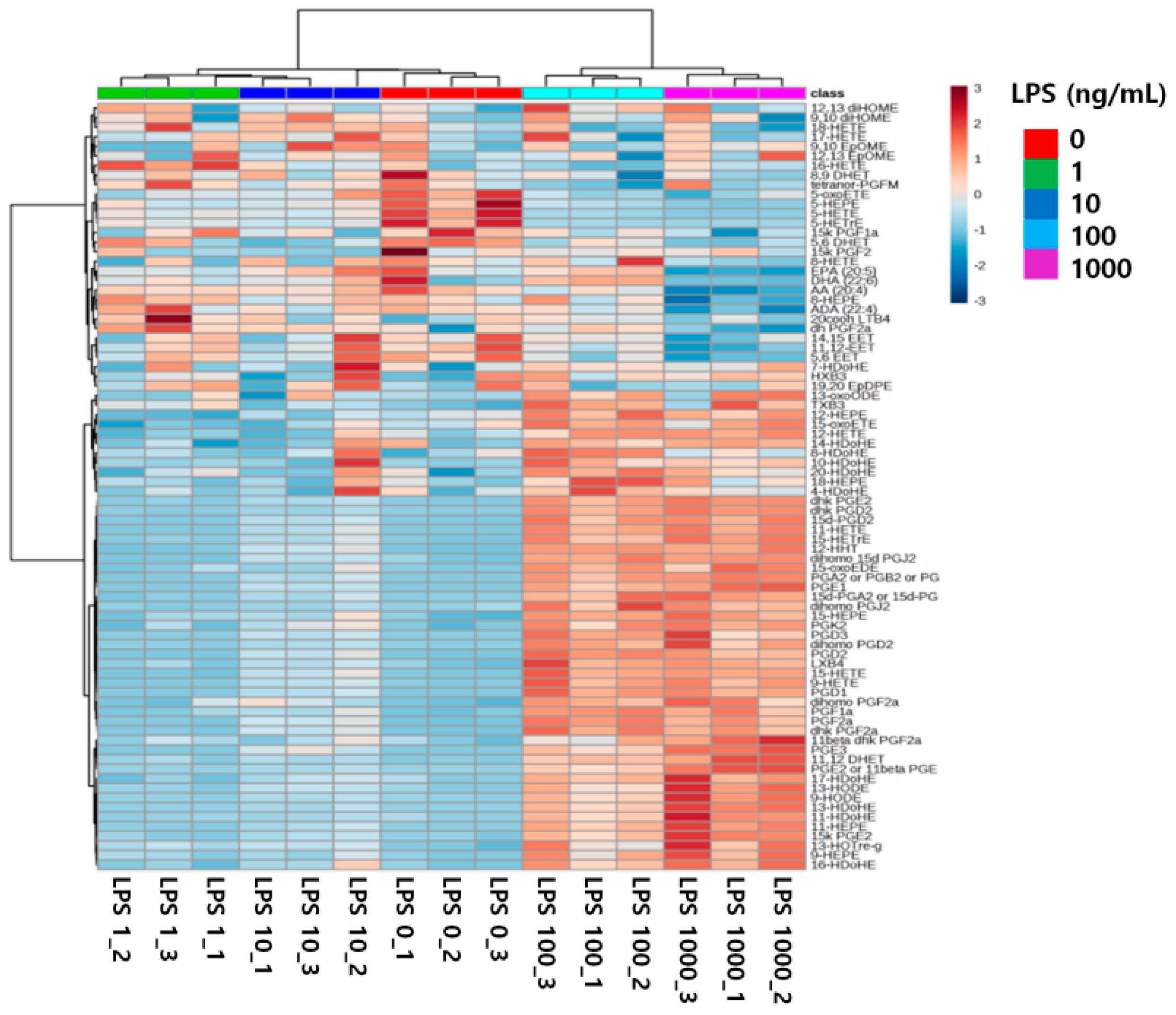 Ijms 17 00508 g006 1024