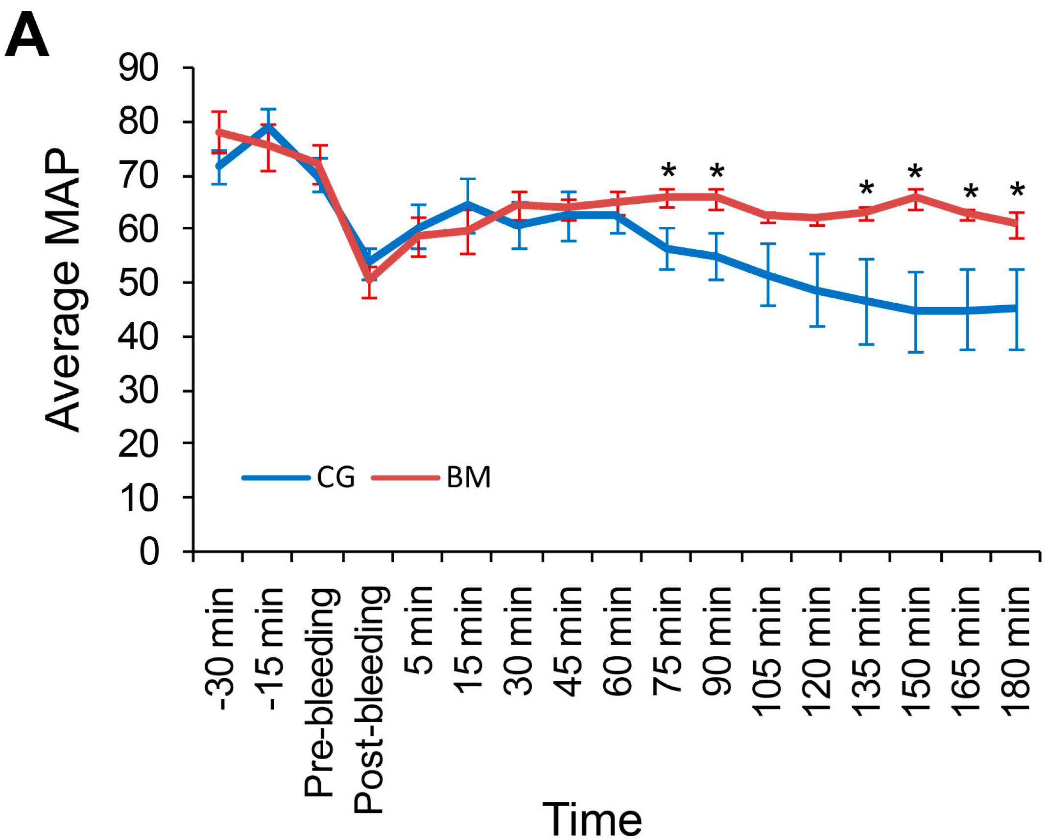 Ijms 17 00545 g001a 1024