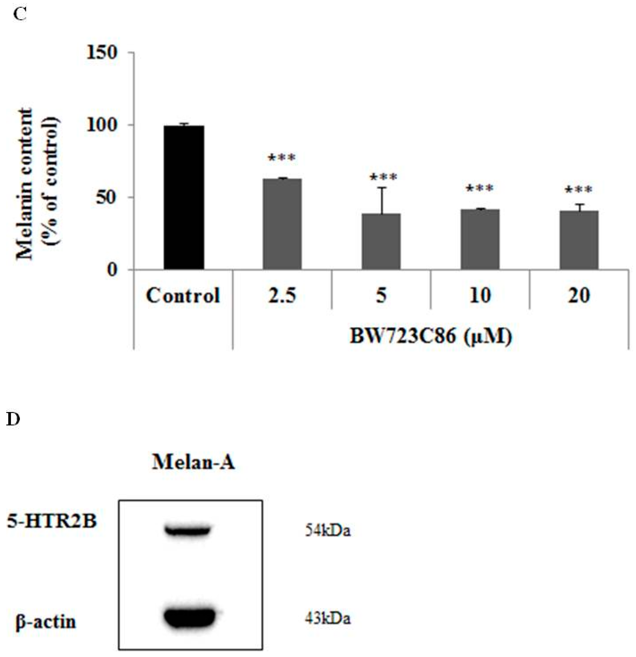 Ijms 17 00546 g001b 1024