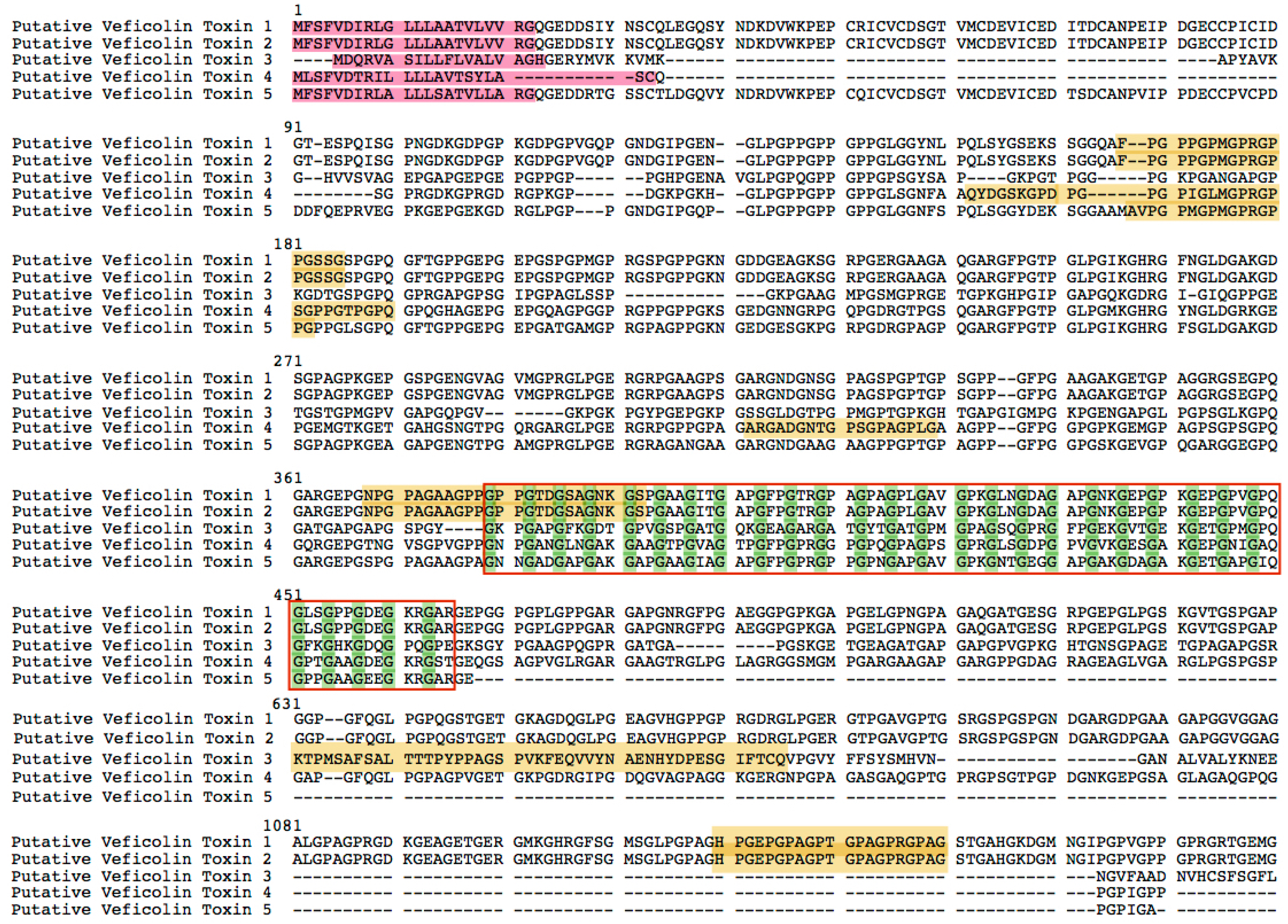 Ijms 17 00556 g005 1024