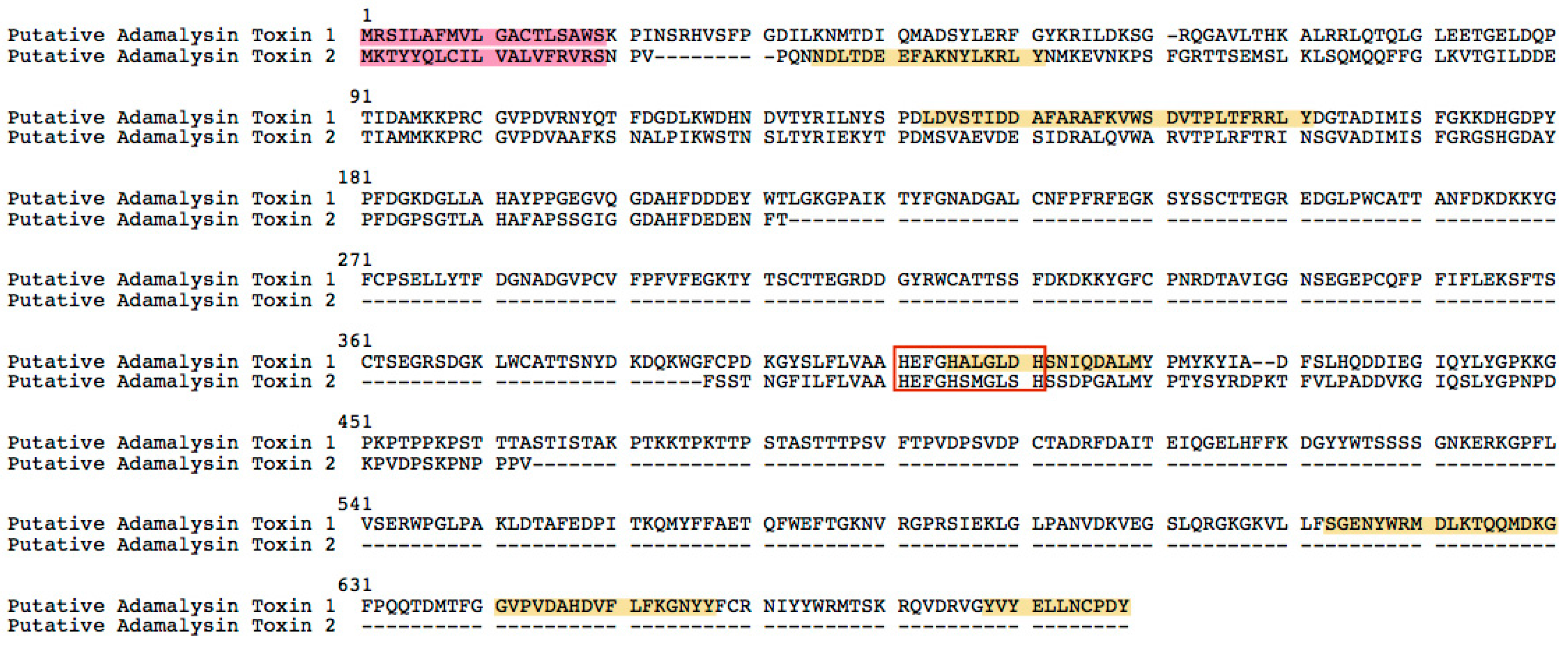 Ijms 17 00556 g007 1024