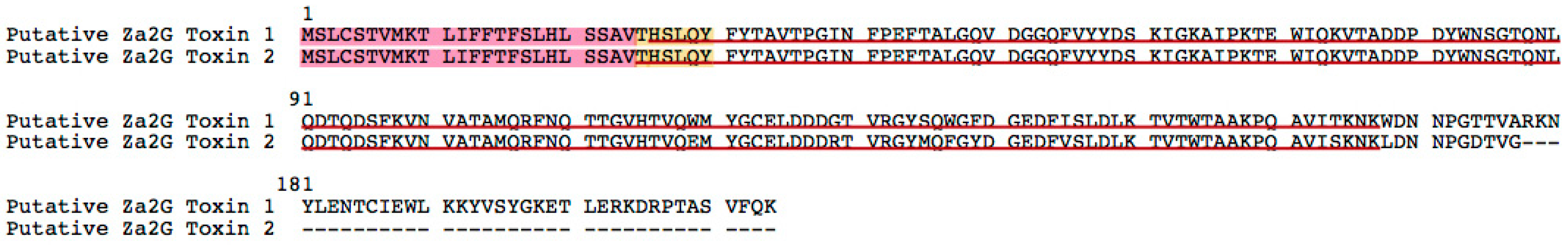 Ijms 17 00556 g008 1024