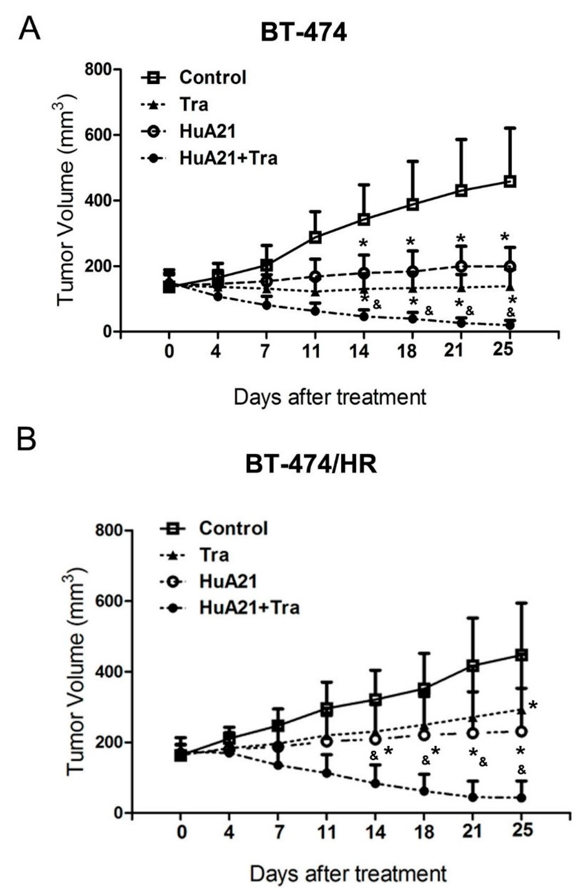Ijms 17 00563 g006 1024