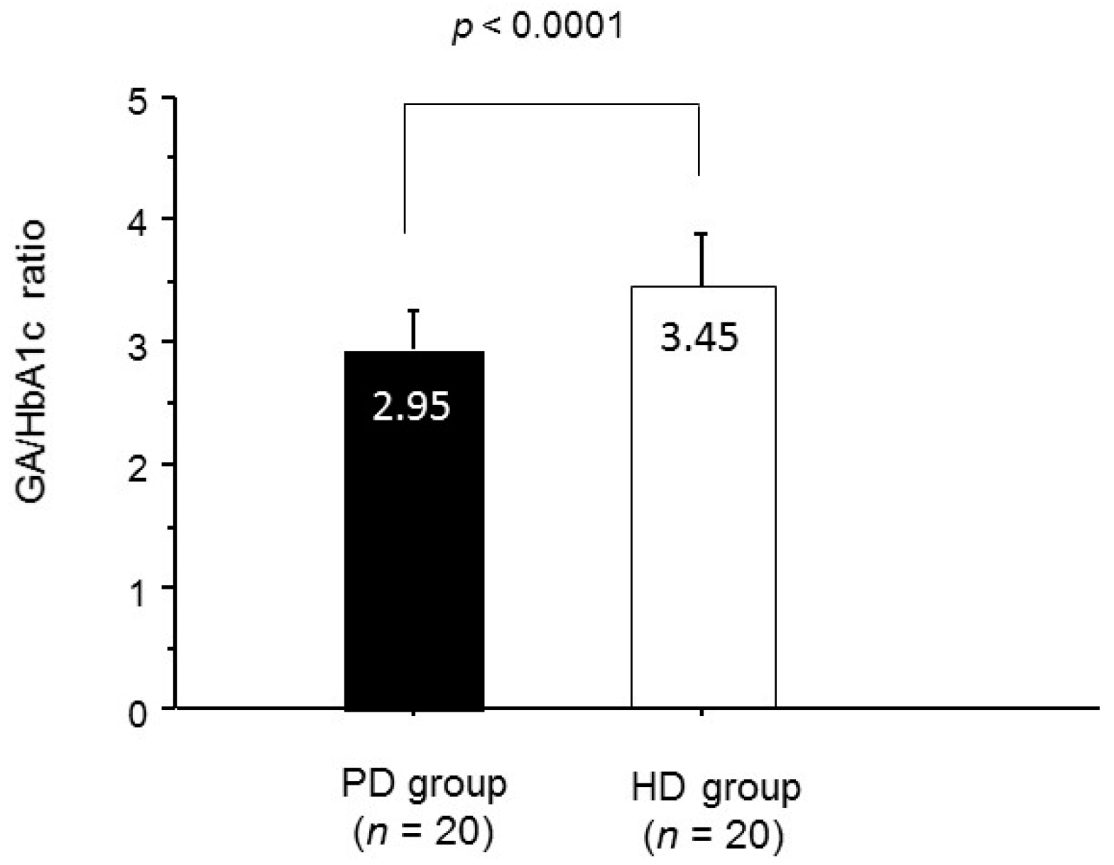 Ijms 17 00619 g001 1024