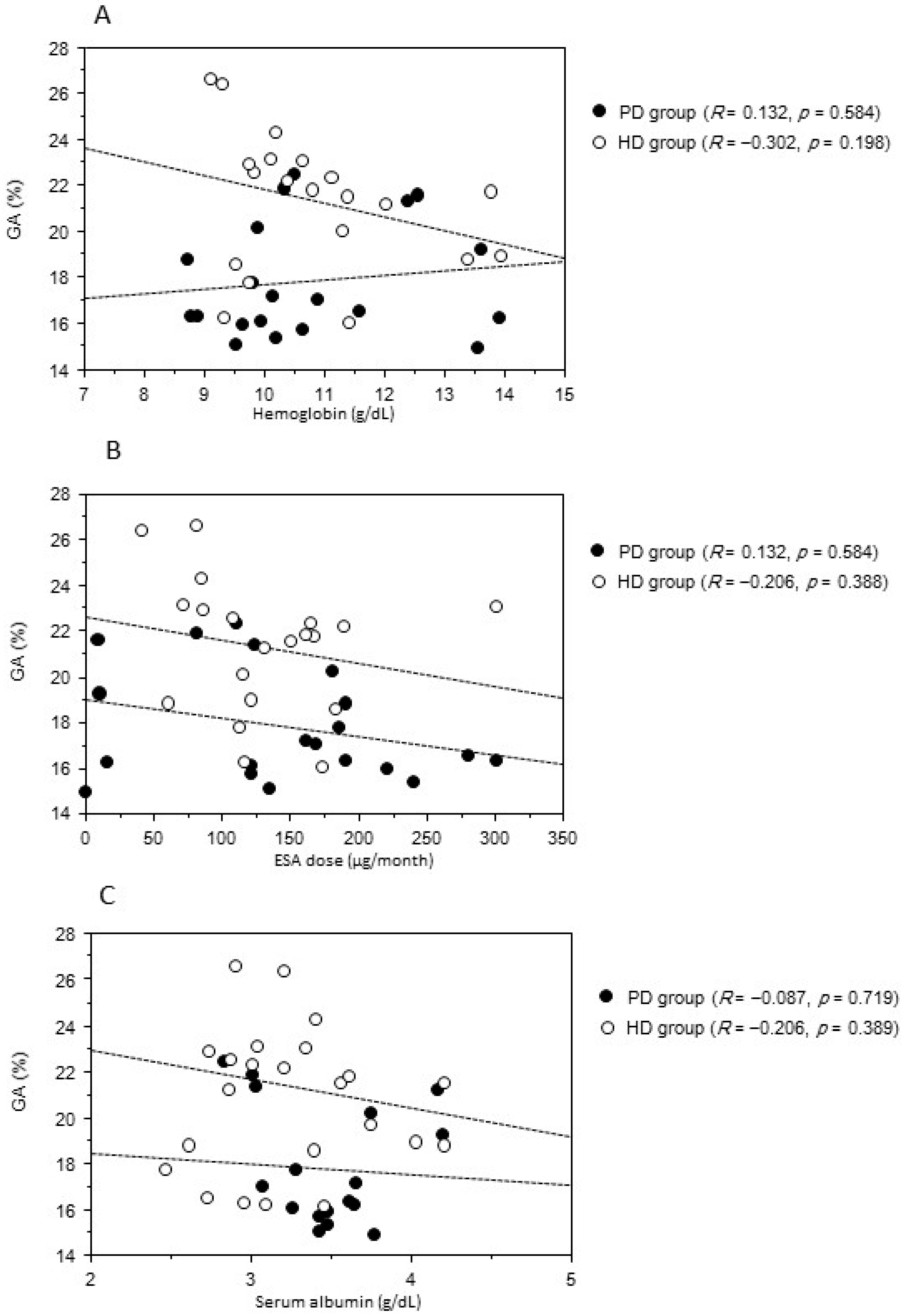 Ijms 17 00619 g004a 1024