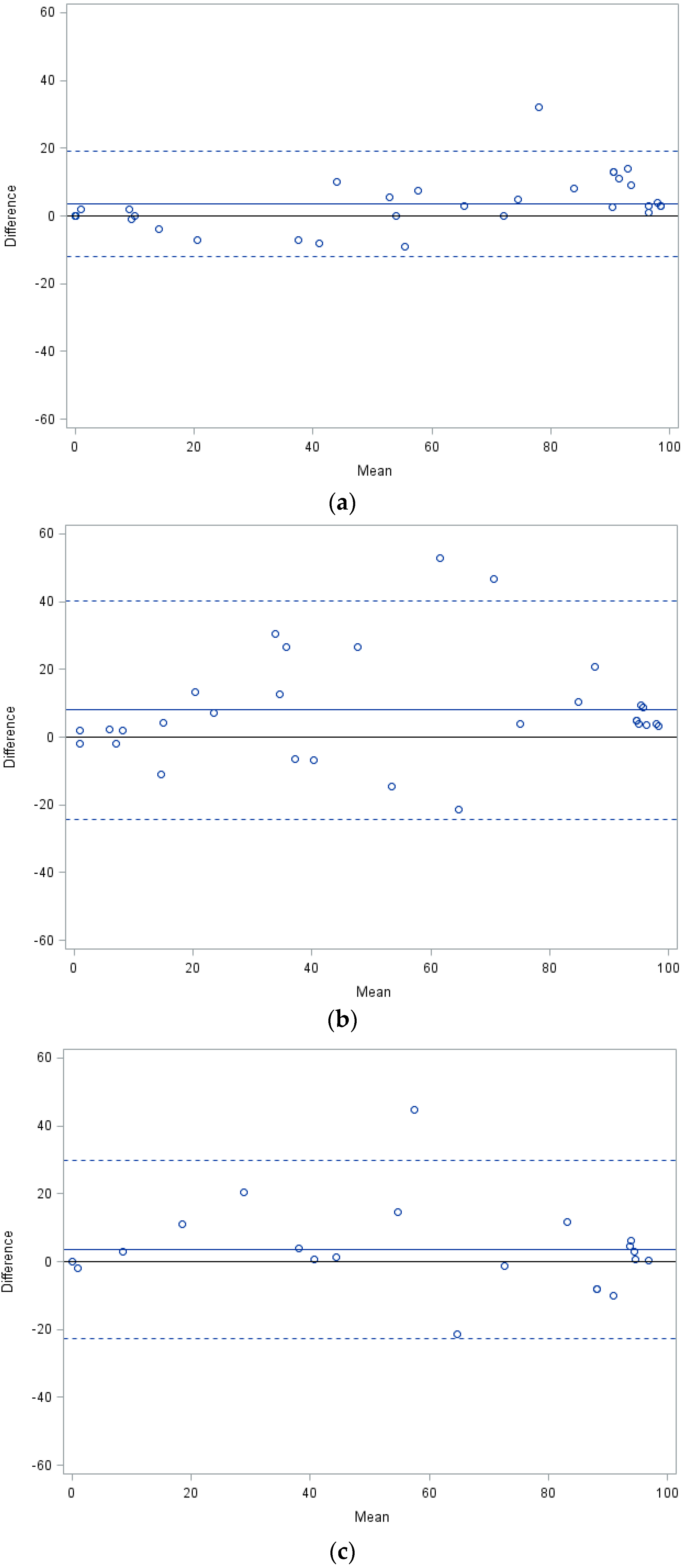 Ijms 17 00642 g001a 1024