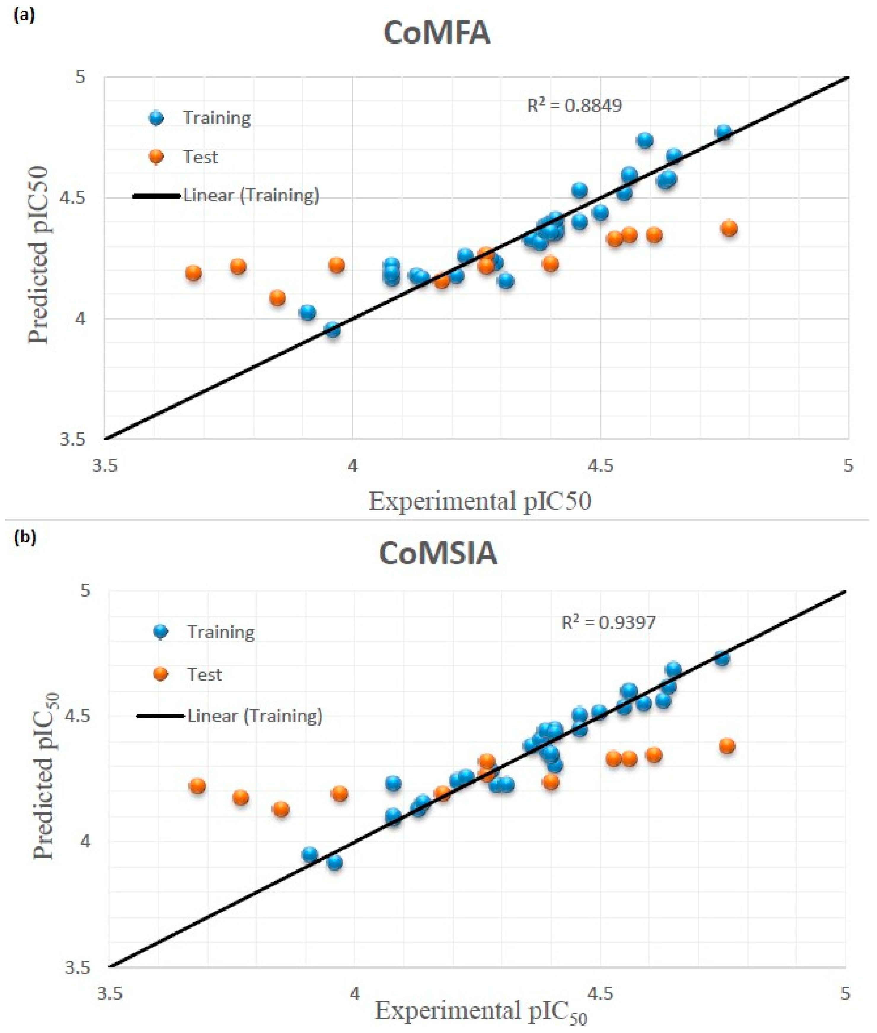 Ijms 17 00657 g002 1024