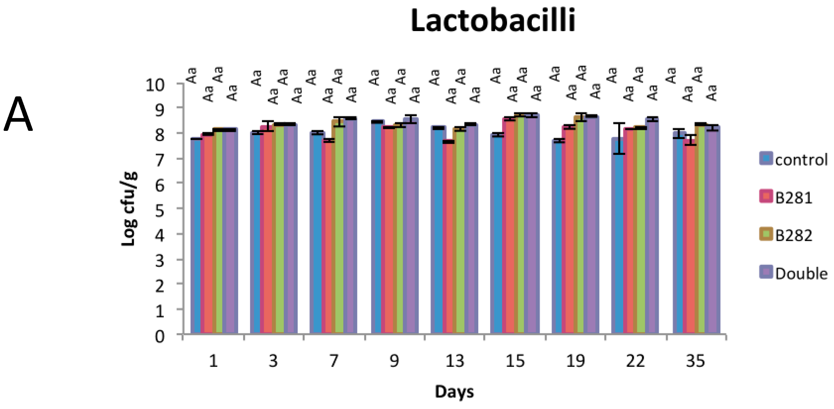 Ijms 17 00668 g003a 1024