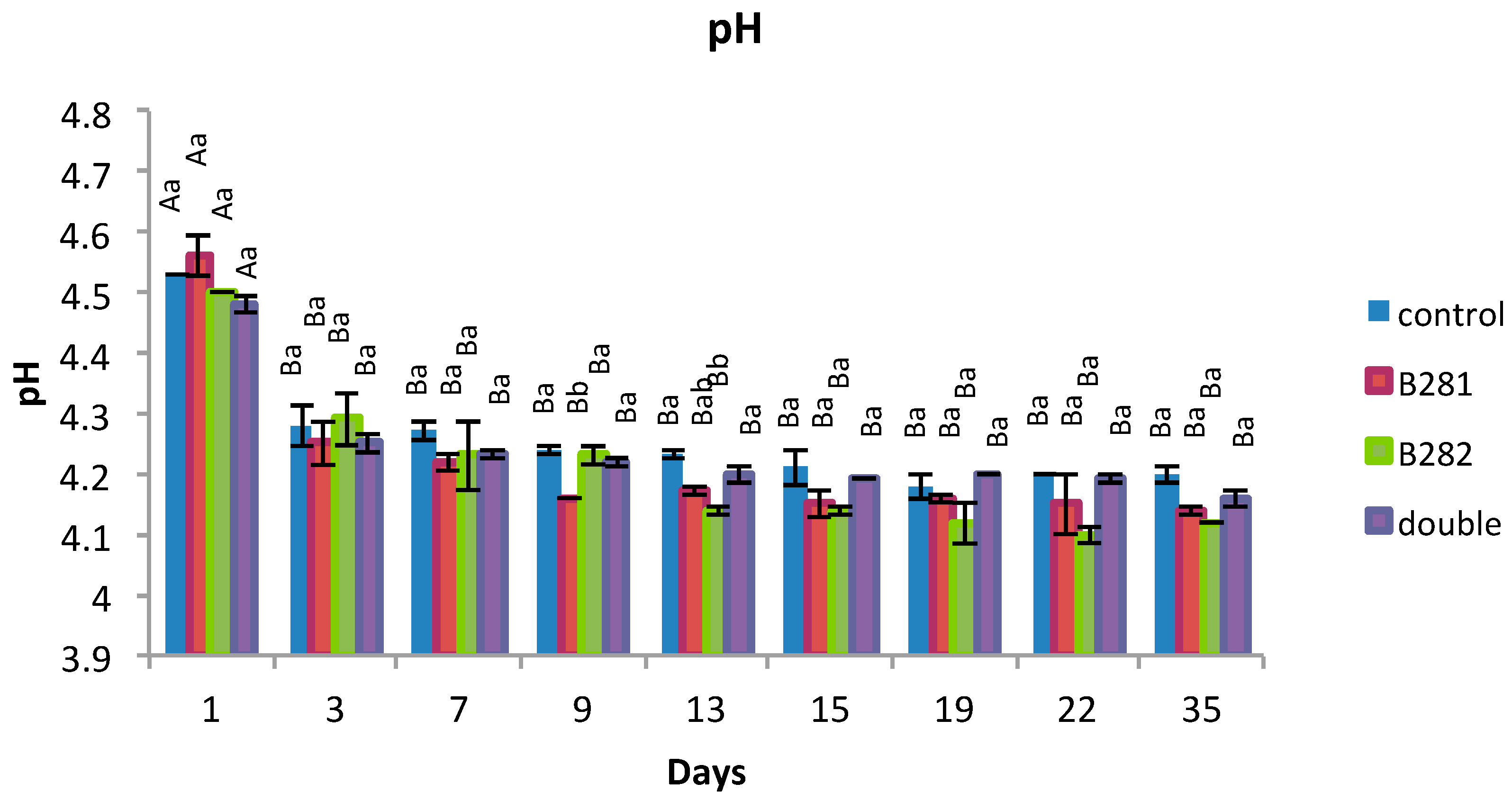 Ijms 17 00668 g004 1024