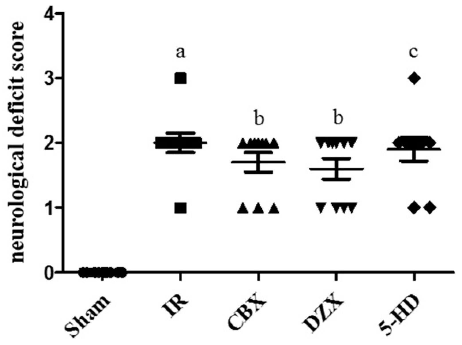 Ijms 17 00679 g002 1024