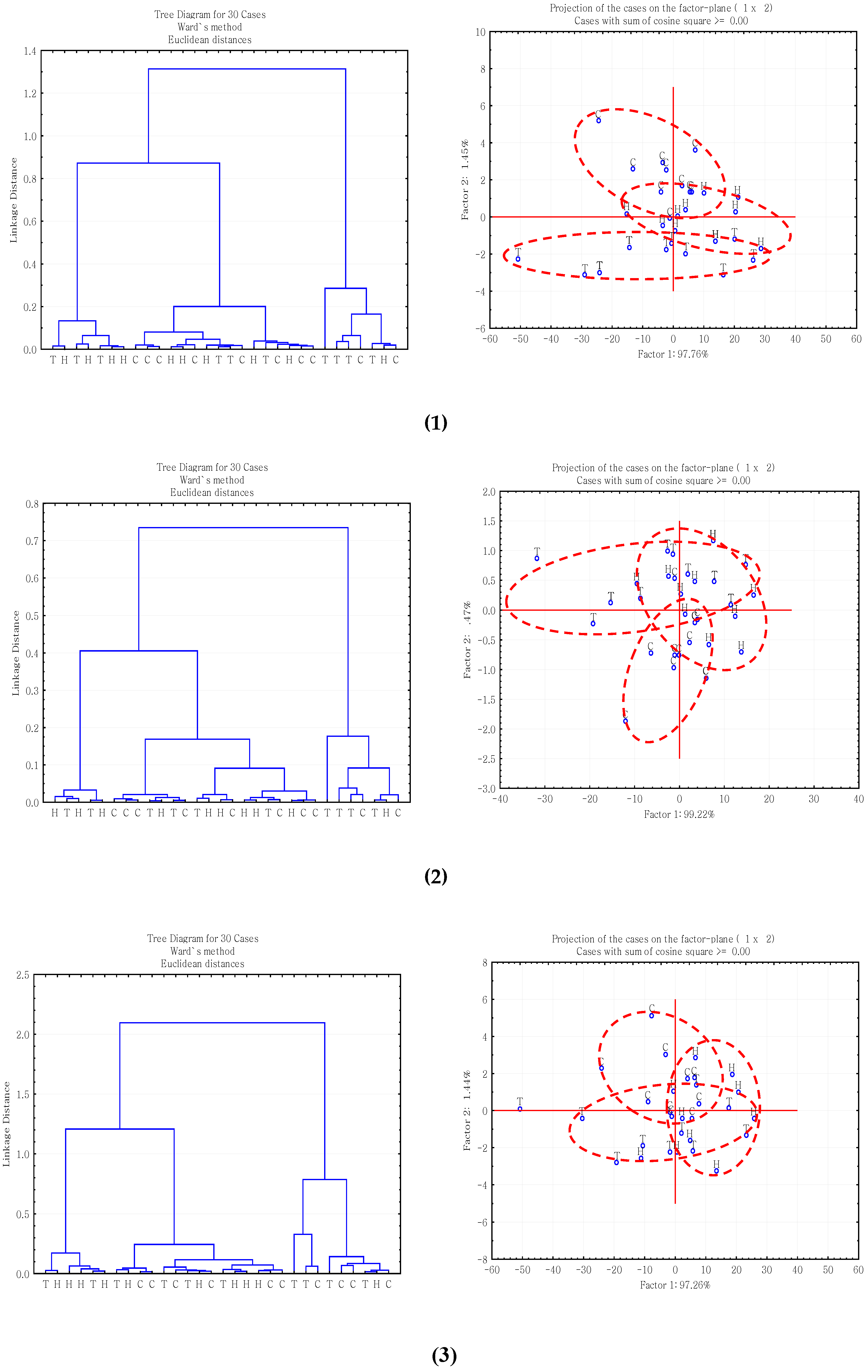 Ijms 17 00720 g001a 1024