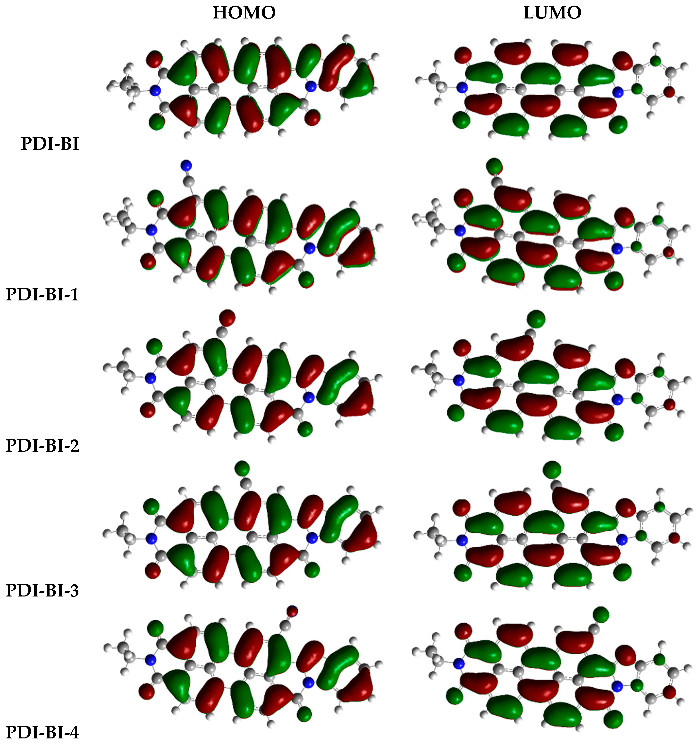 Ijms 17 00721 g002a 1024