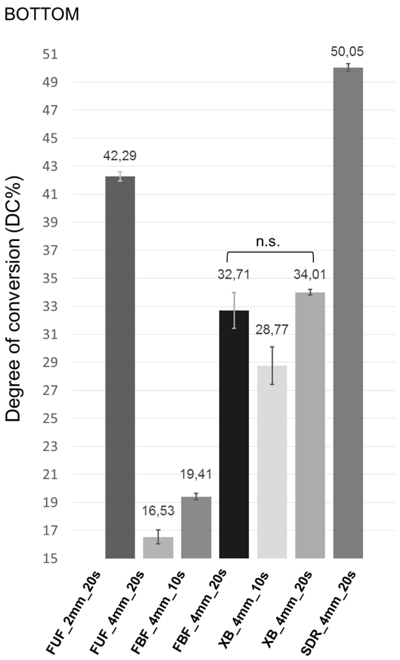 Ijms 17 00732 g002 1024