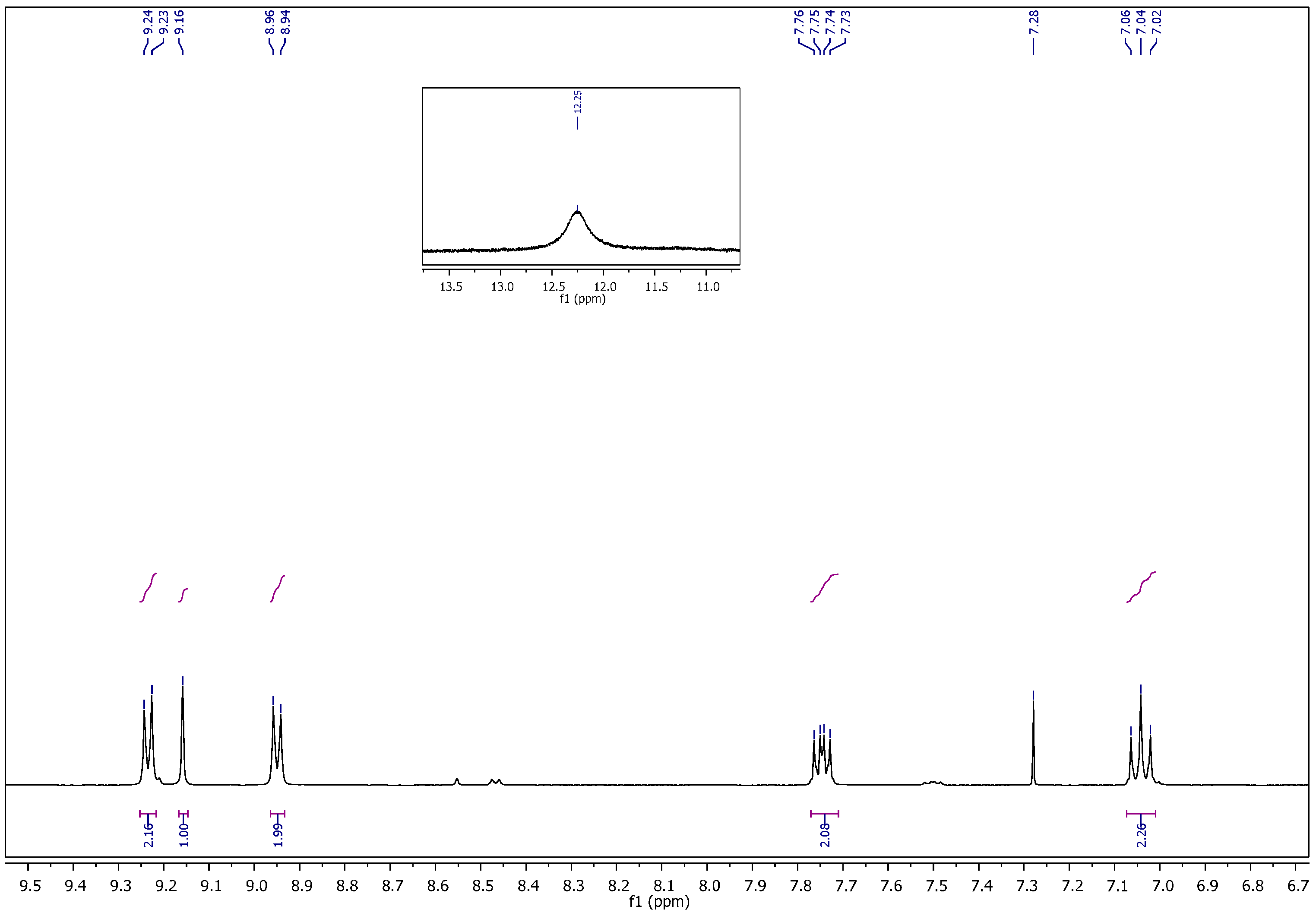 Ijms 17 00766 g002 1024