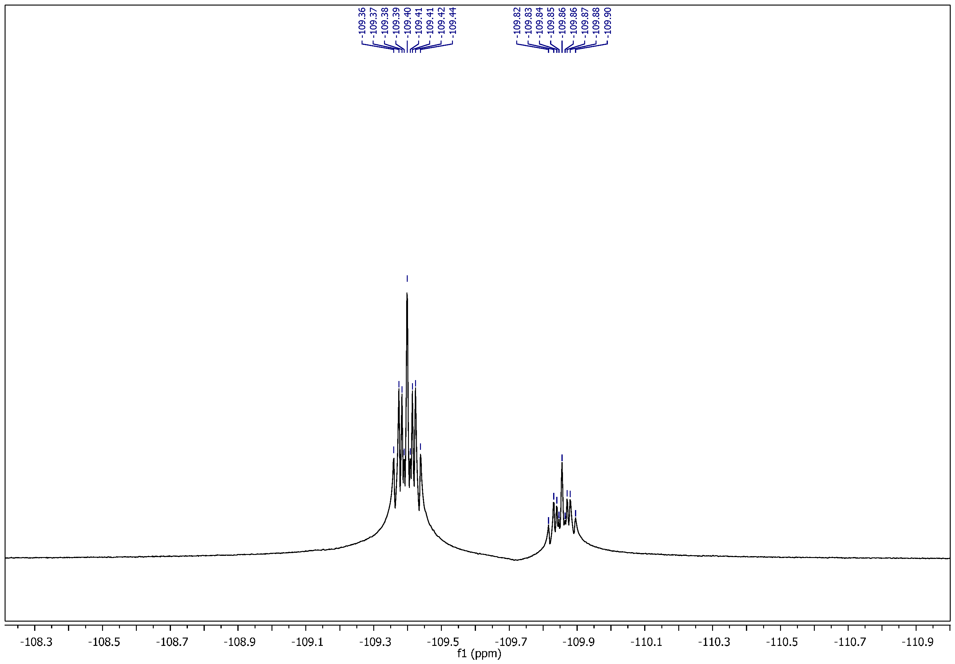 Ijms 17 00766 g003 1024