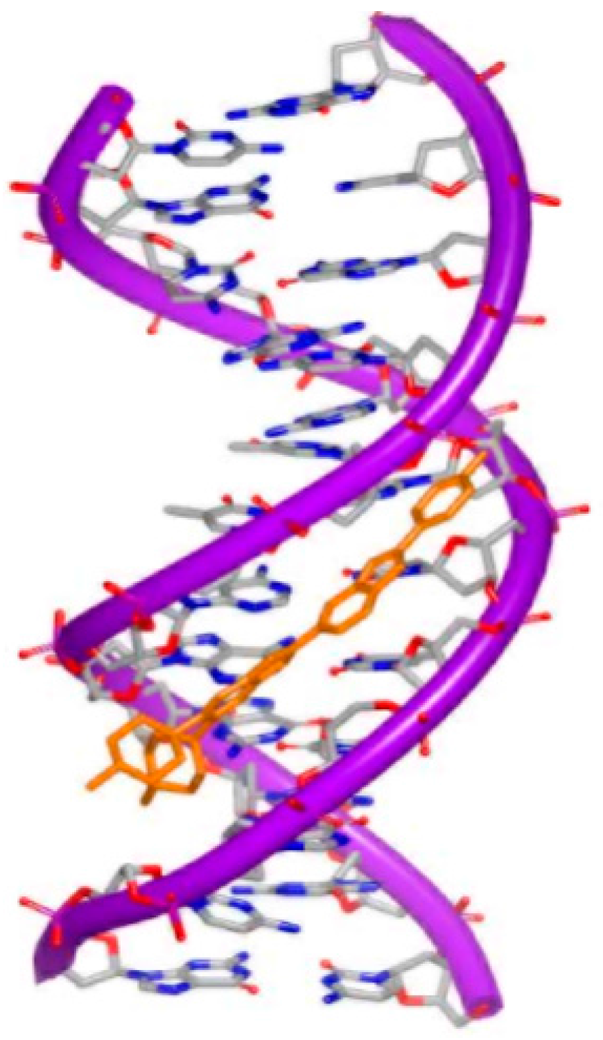 Ijms 17 00779 g007 1024