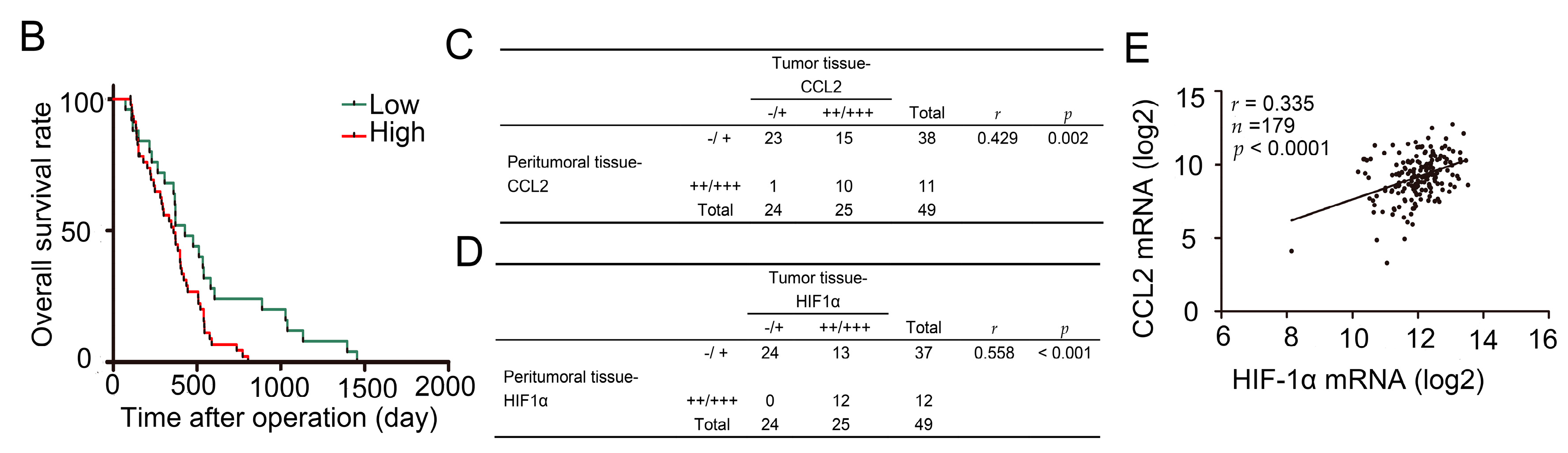 Ijms 17 00799 g002b 1024