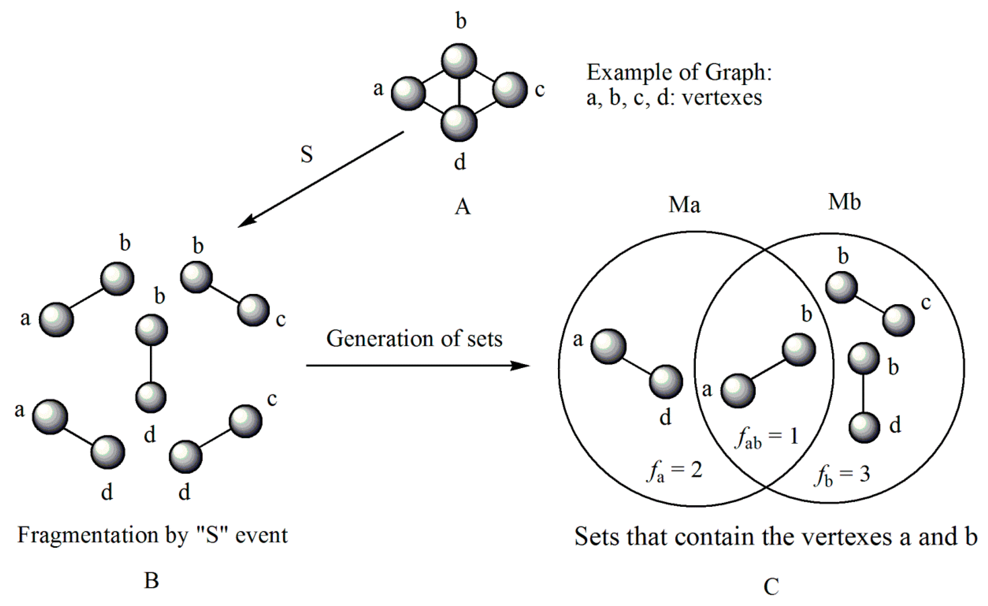 Ijms 17 00812 g001 1024