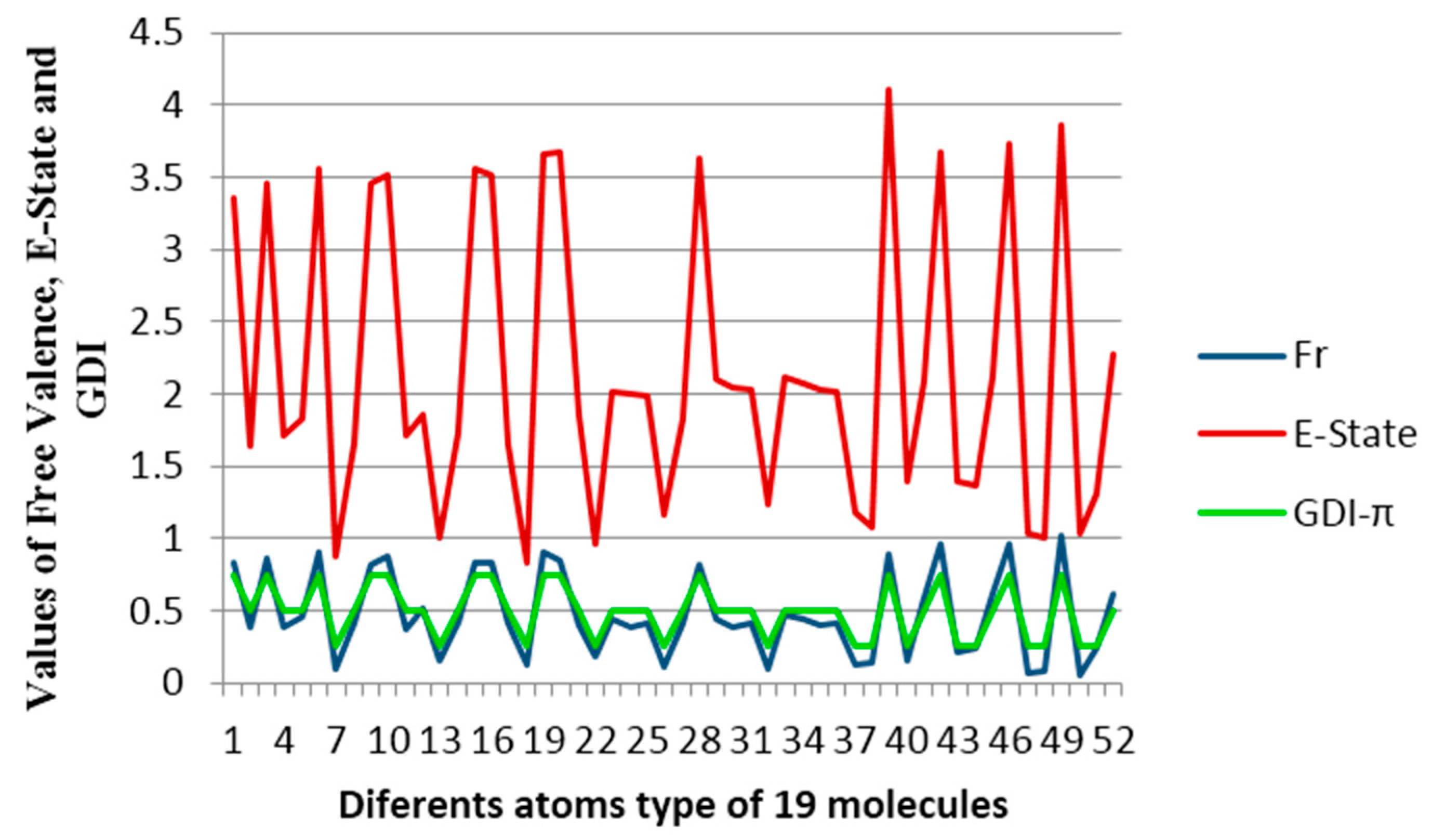 Ijms 17 00812 g007 1024