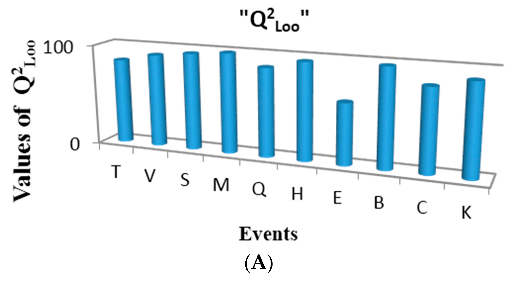 Ijms 17 00812 g008a 1024