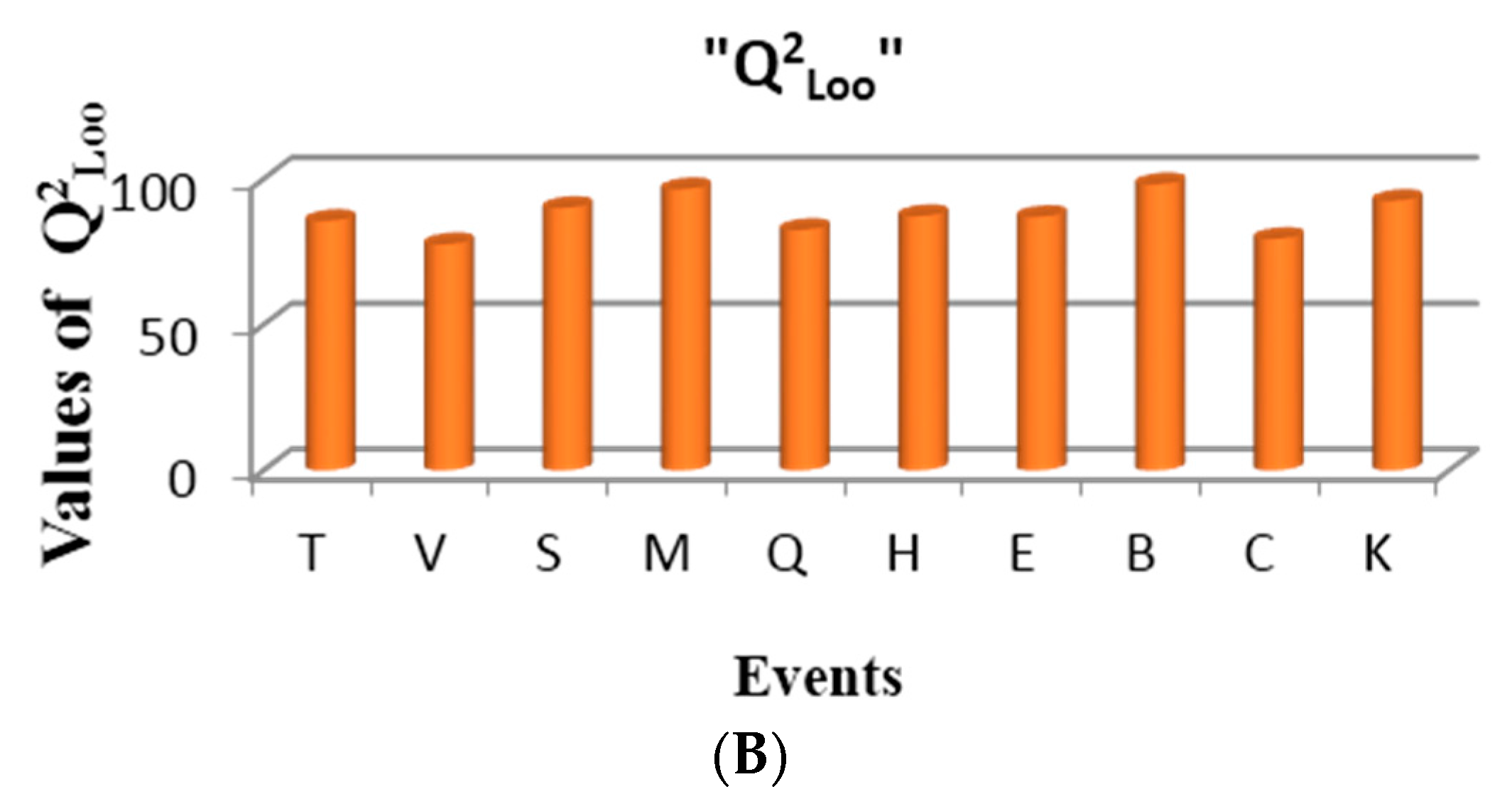 Ijms 17 00812 g008b 1024