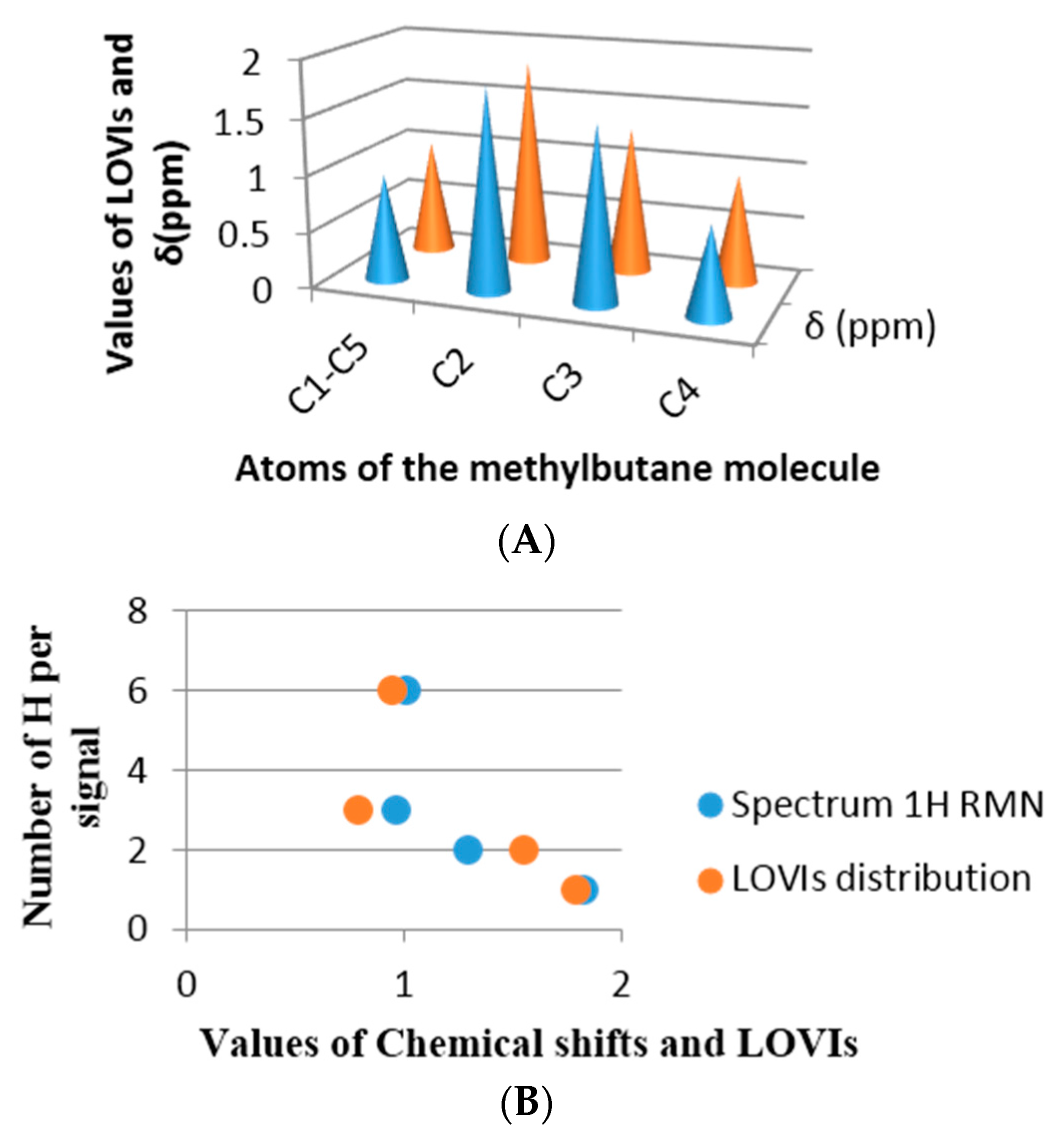 Ijms 17 00812 g009 1024