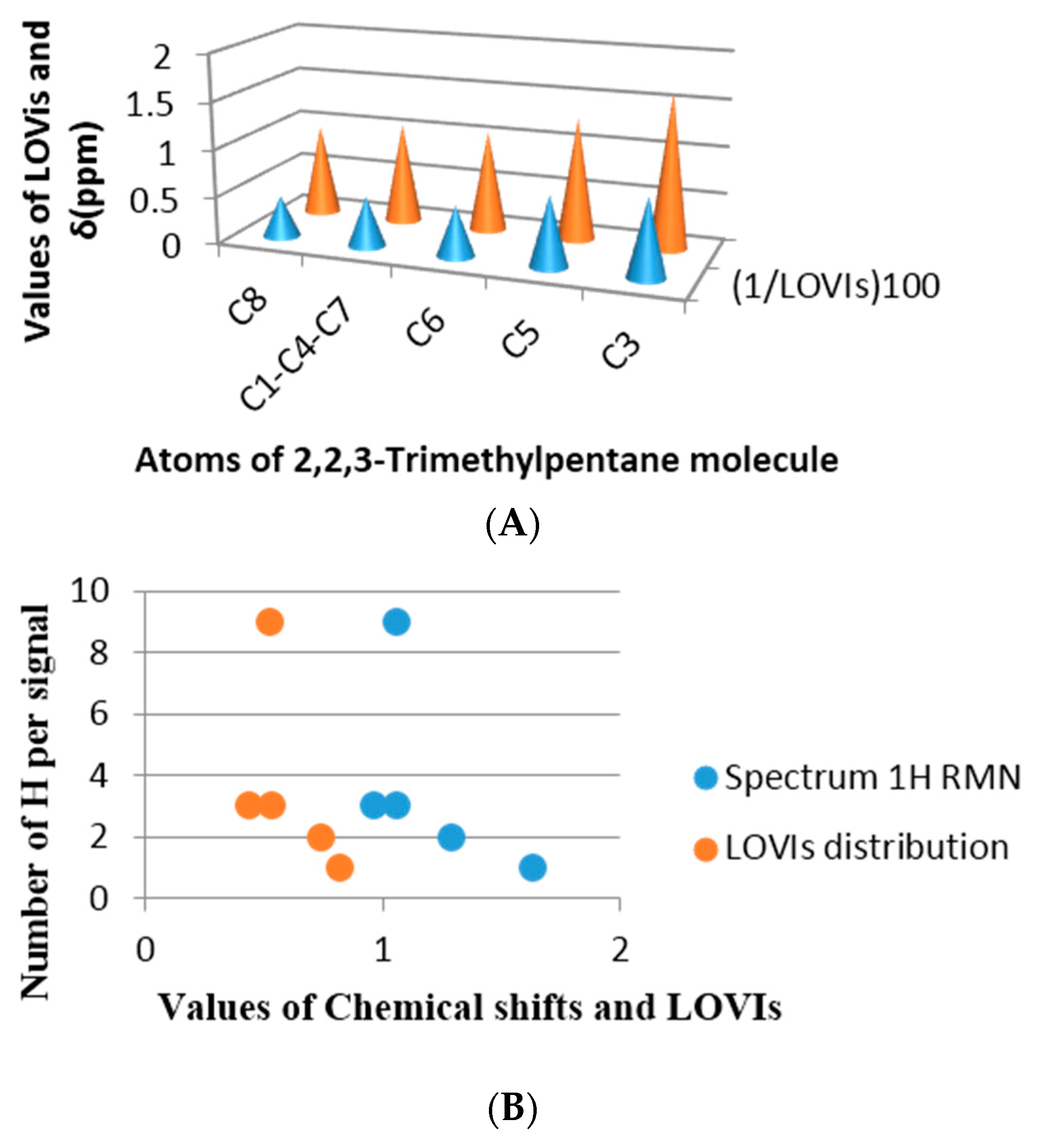 Ijms 17 00812 g010 1024