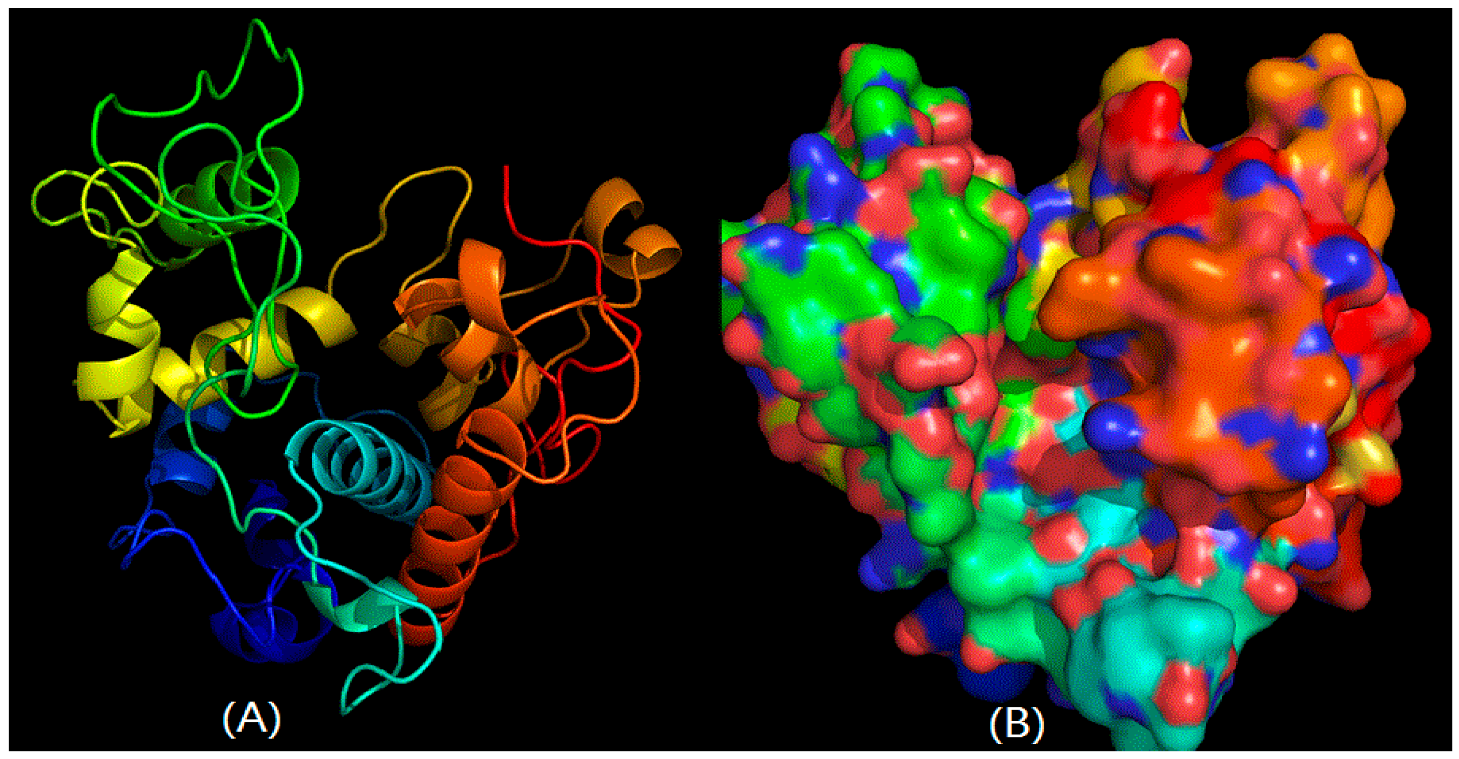 Ijms 17 00825 g003 1024