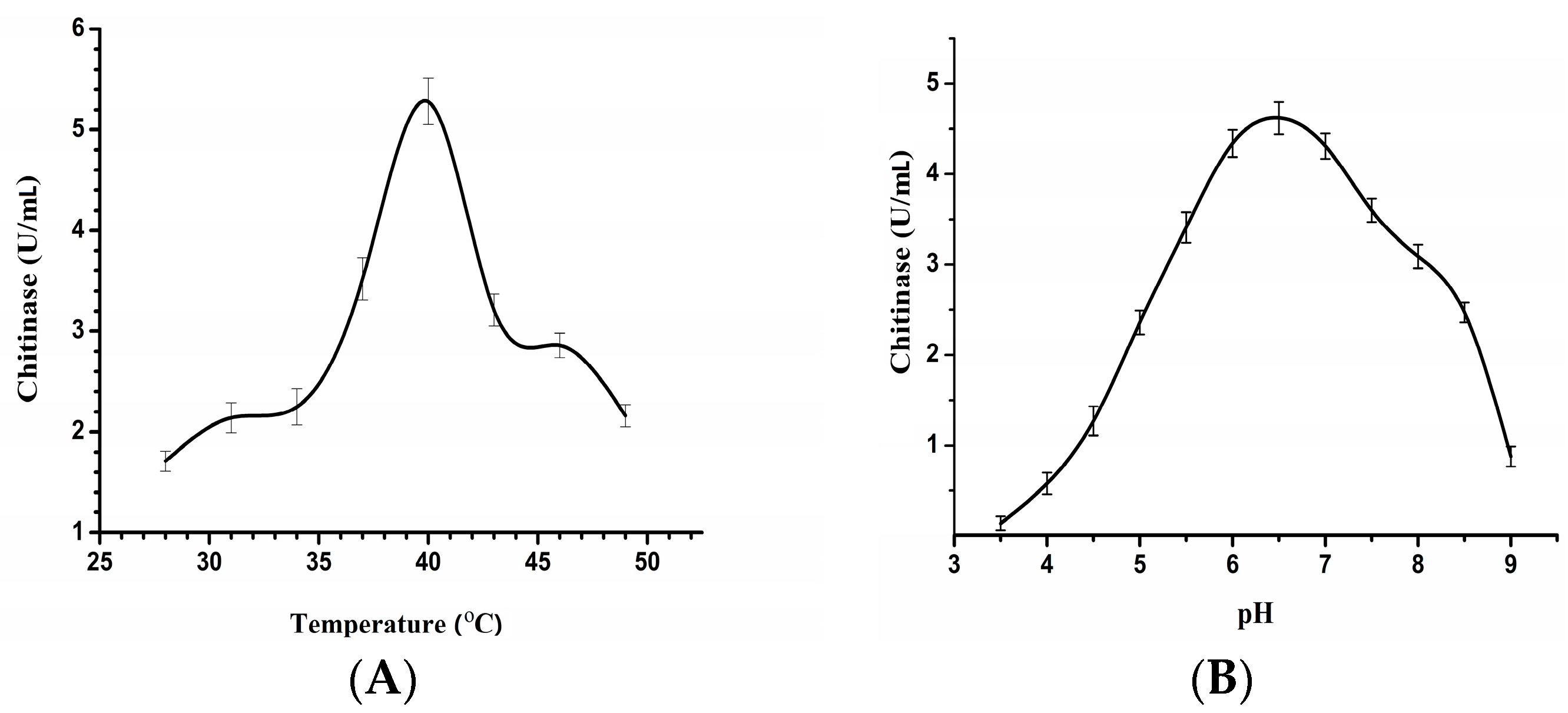 Ijms 17 00825 g005 1024