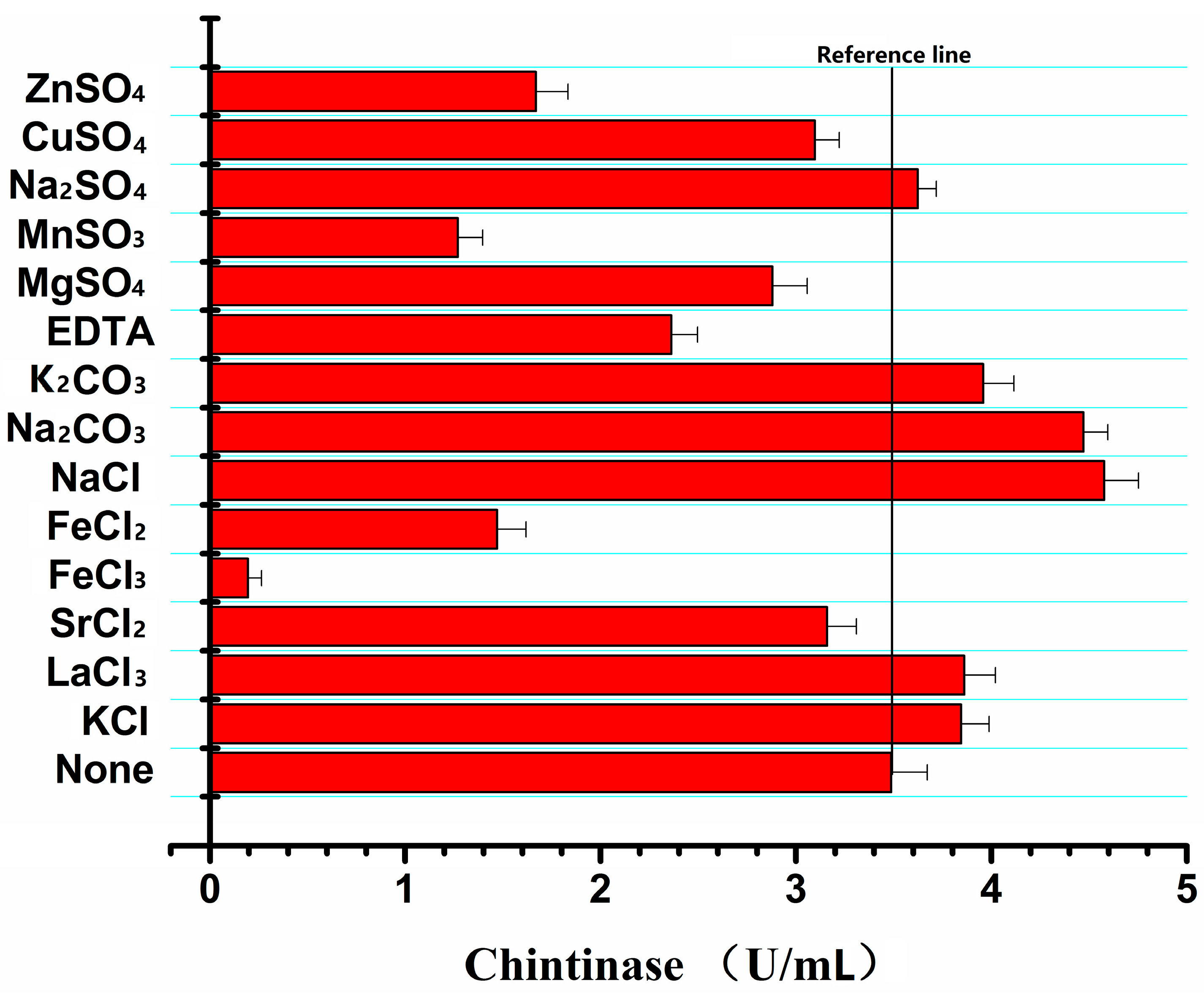 Ijms 17 00825 g006 1024
