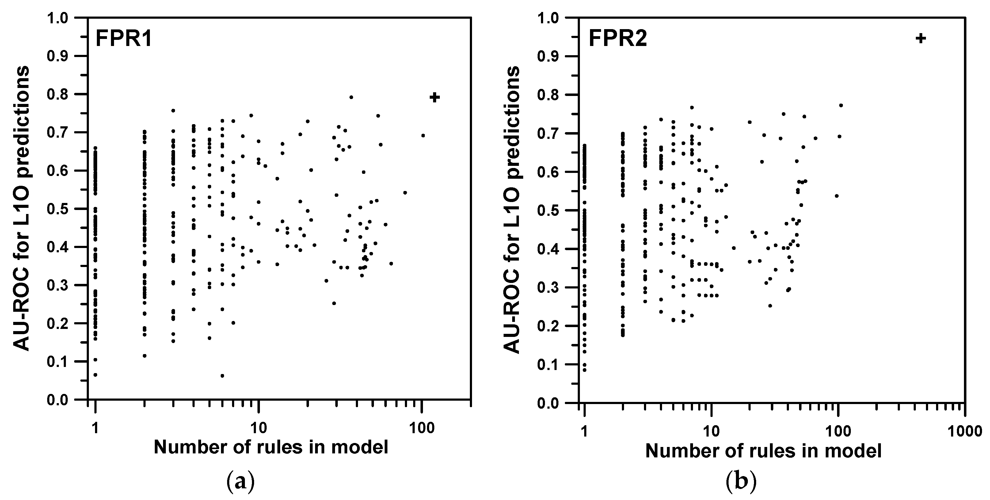 Ijms 17 00827 g003 1024