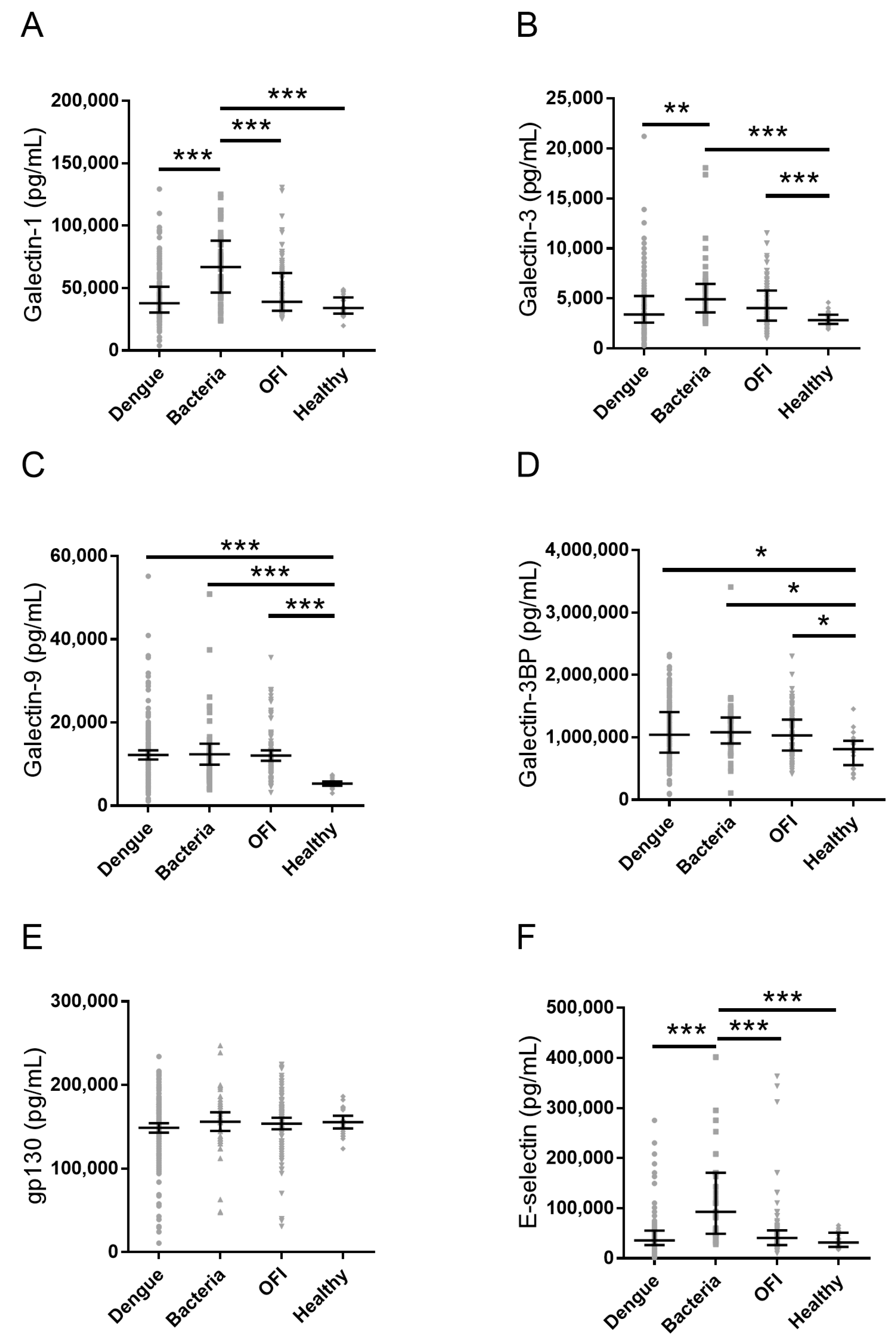 Ijms 17 00832 g001a 1024