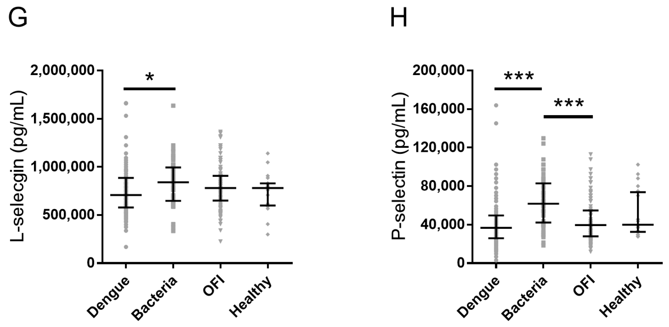Ijms 17 00832 g001b 1024