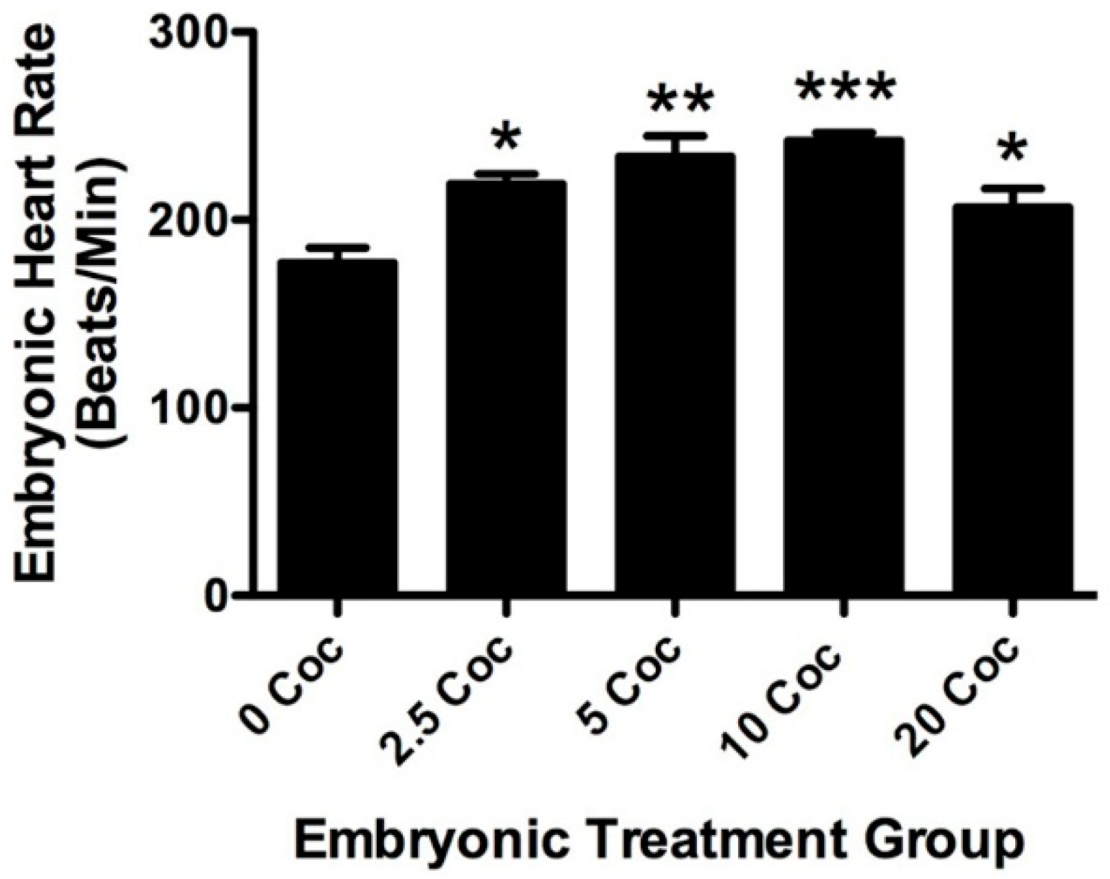 Ijms 17 00847 g003 1024