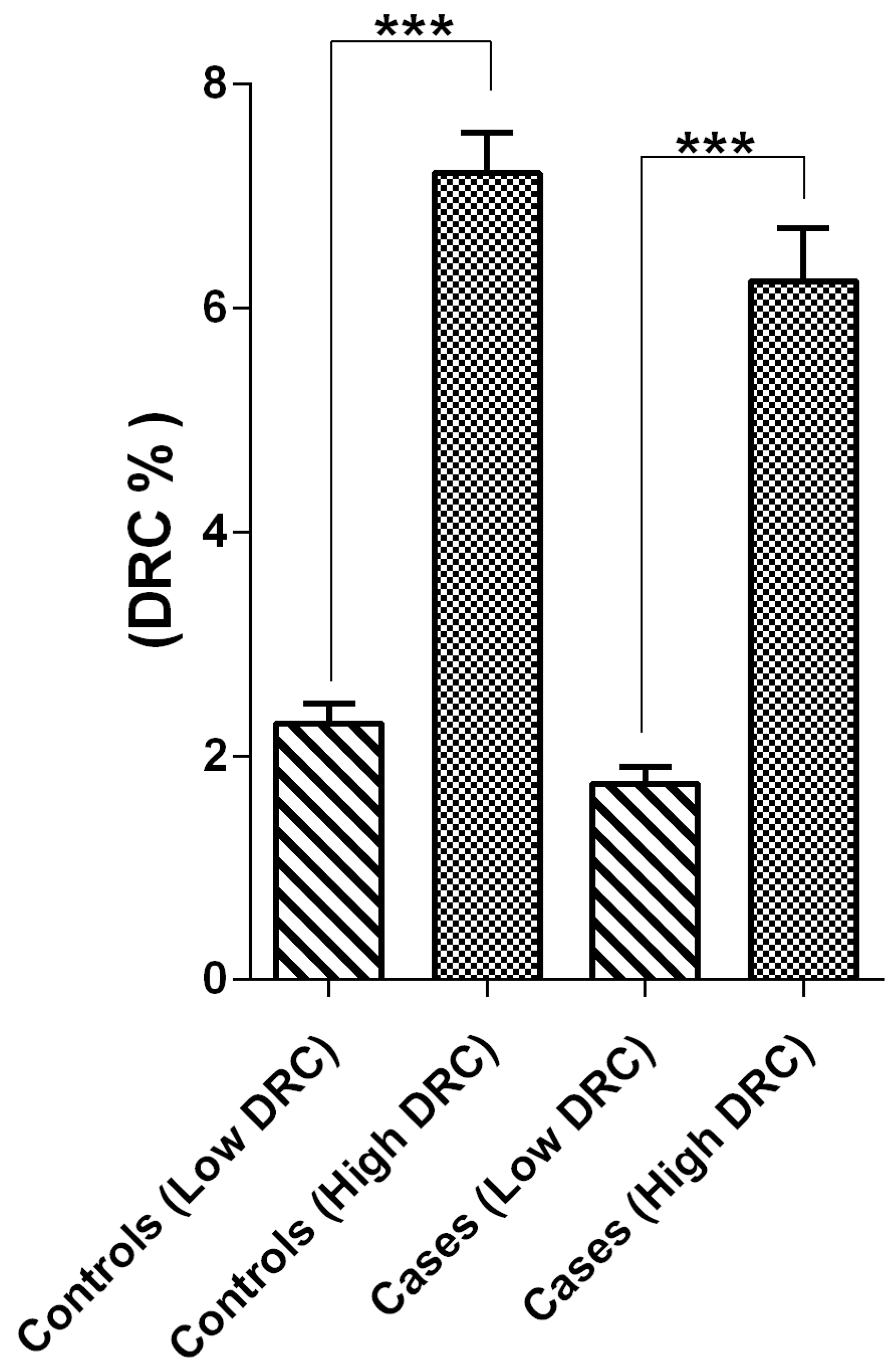 Ijms 17 00865 g001 1024