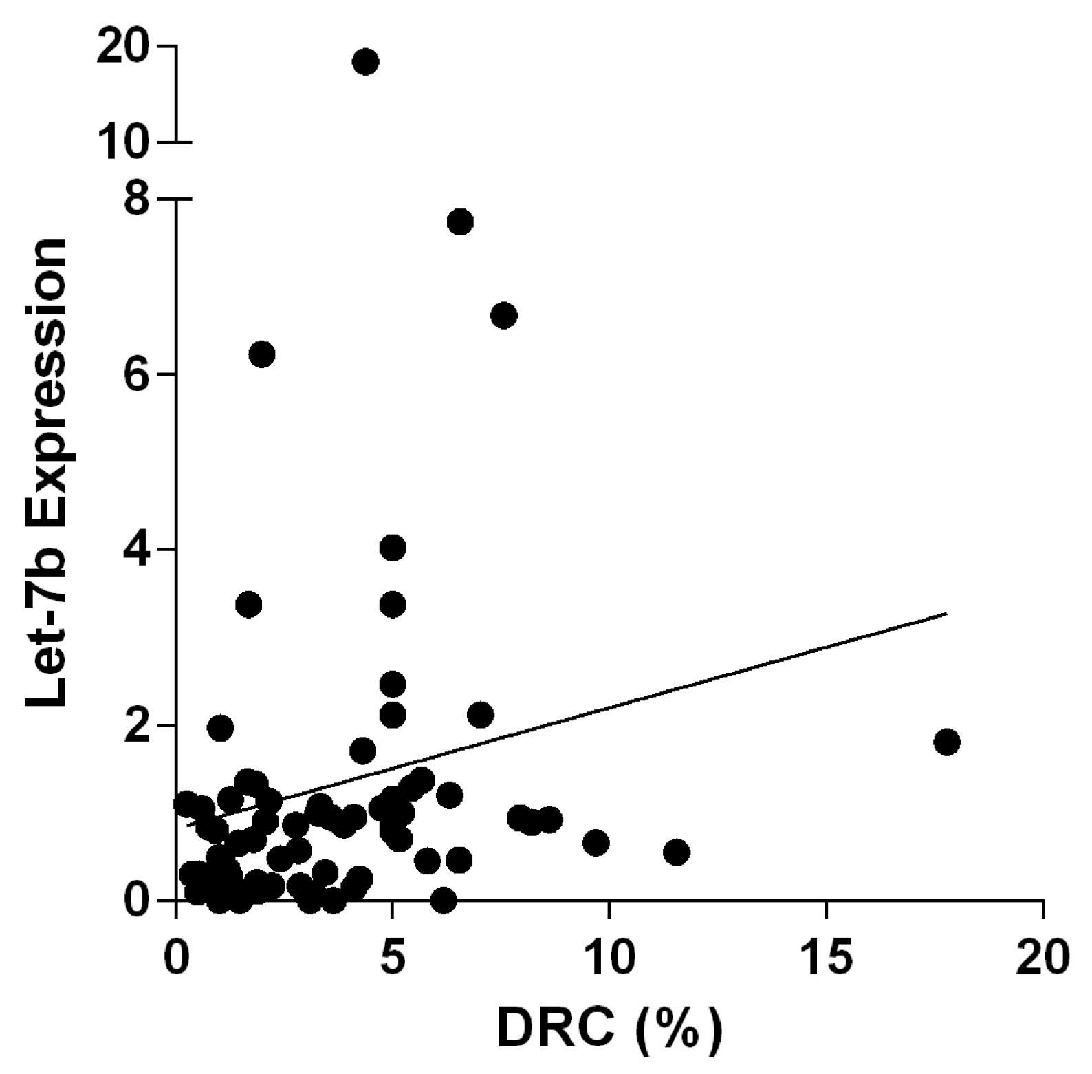Ijms 17 00865 g003 1024