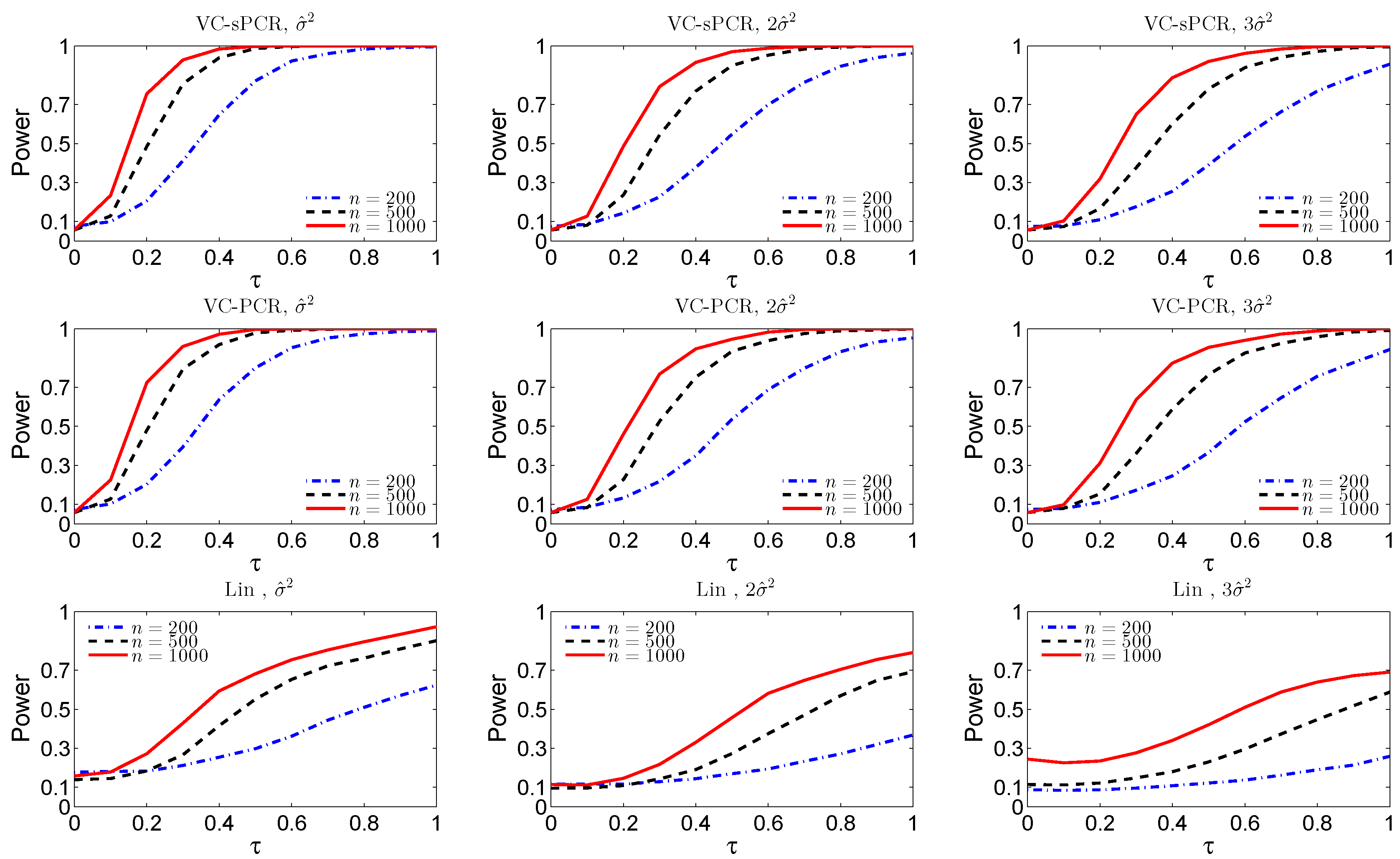 Ijms 17 00882 g002 1024