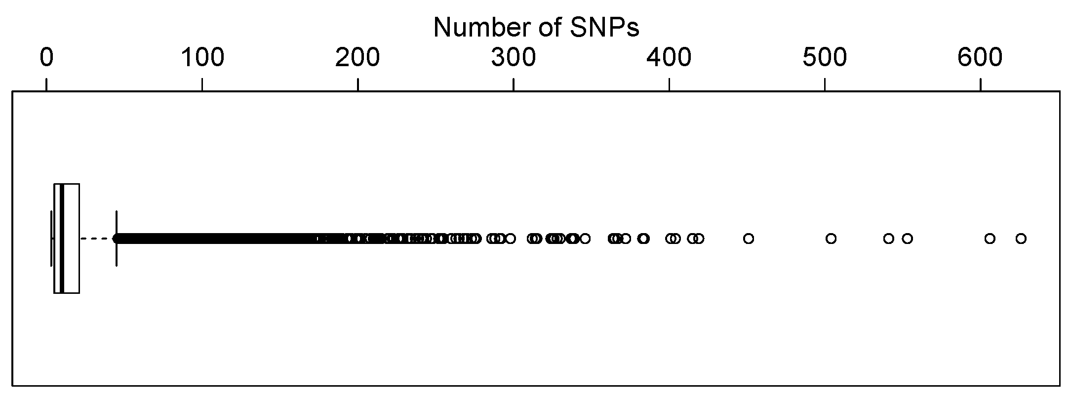 Ijms 17 00882 g003 1024