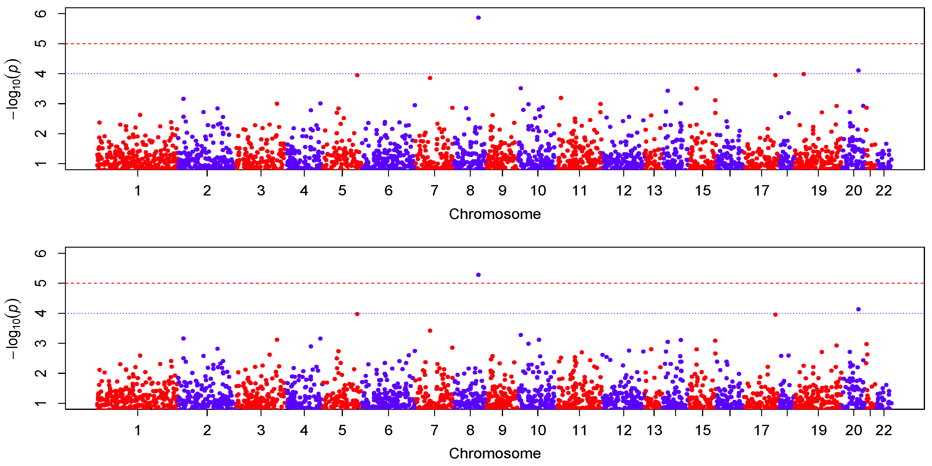 Ijms 17 00882 g004 1024
