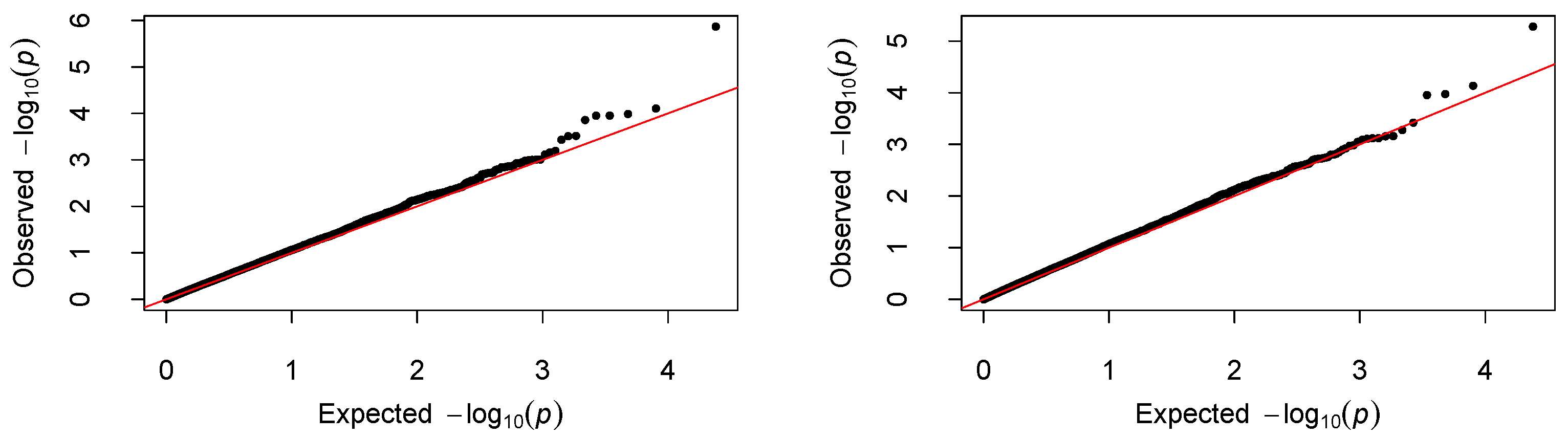 Ijms 17 00882 g005 1024