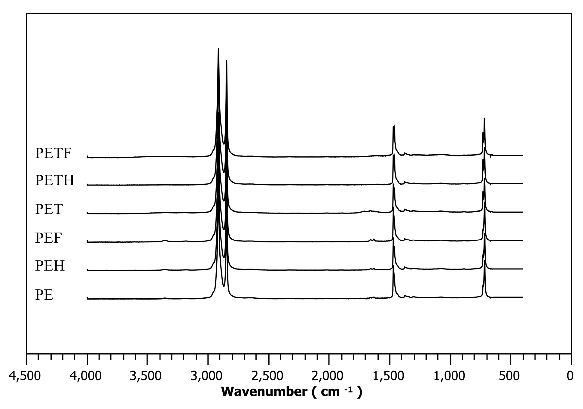 Ijms 17 00908 g004 1024