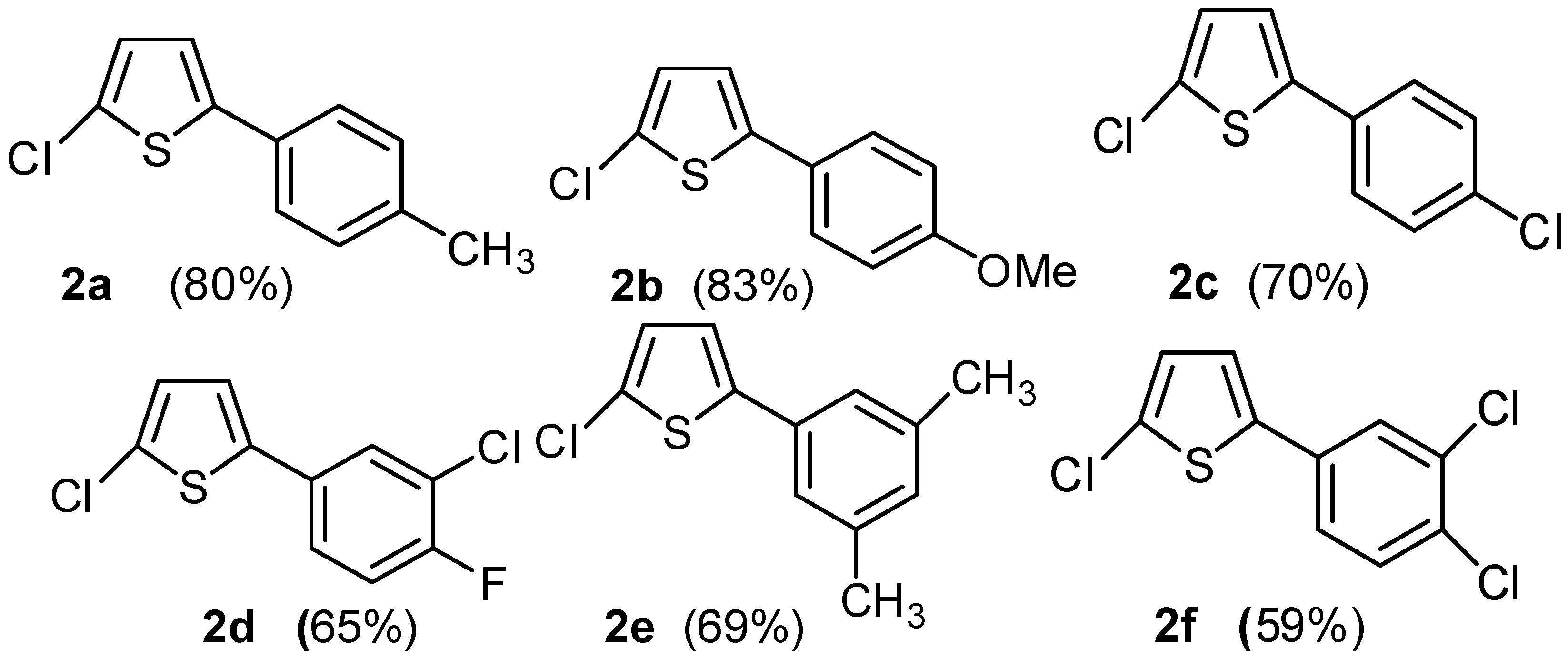 Ijms 17 00912 g001 1024