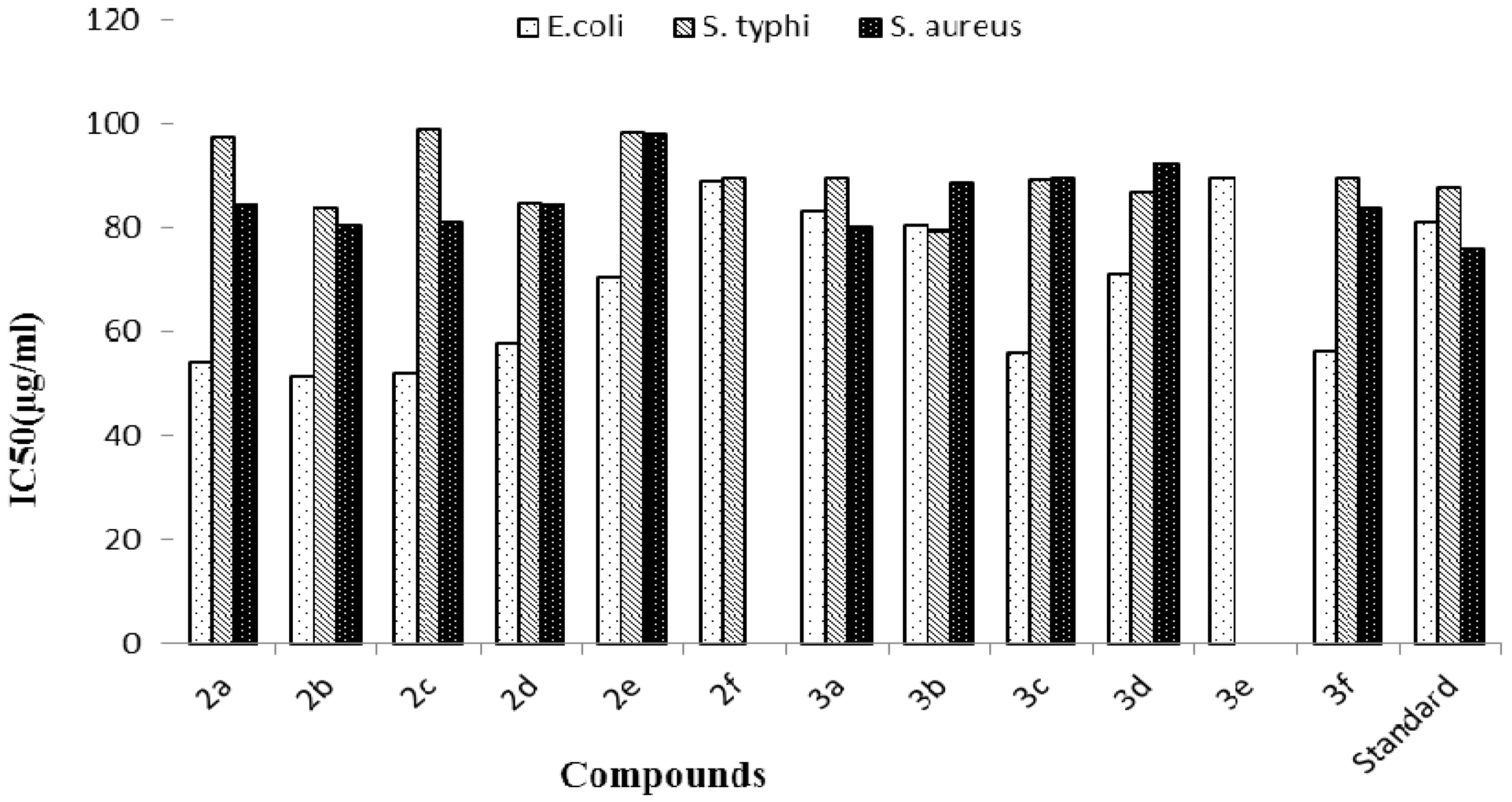 Ijms 17 00912 g008 1024