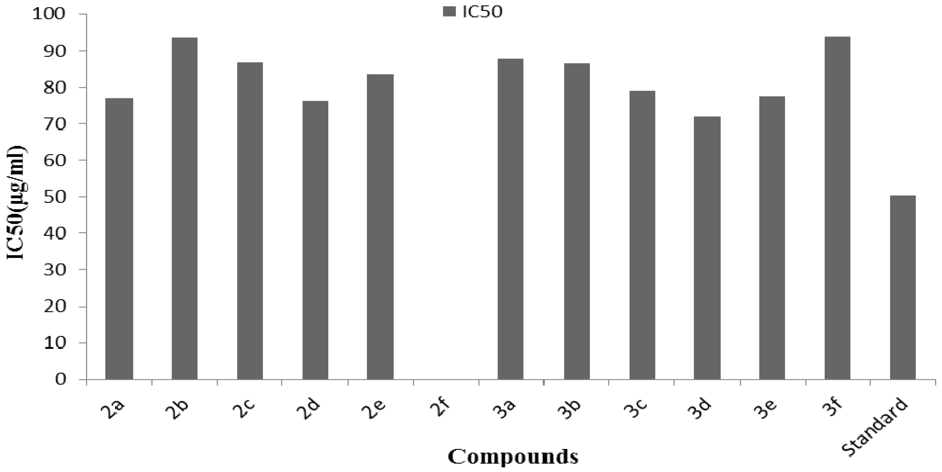 Ijms 17 00912 g009 1024